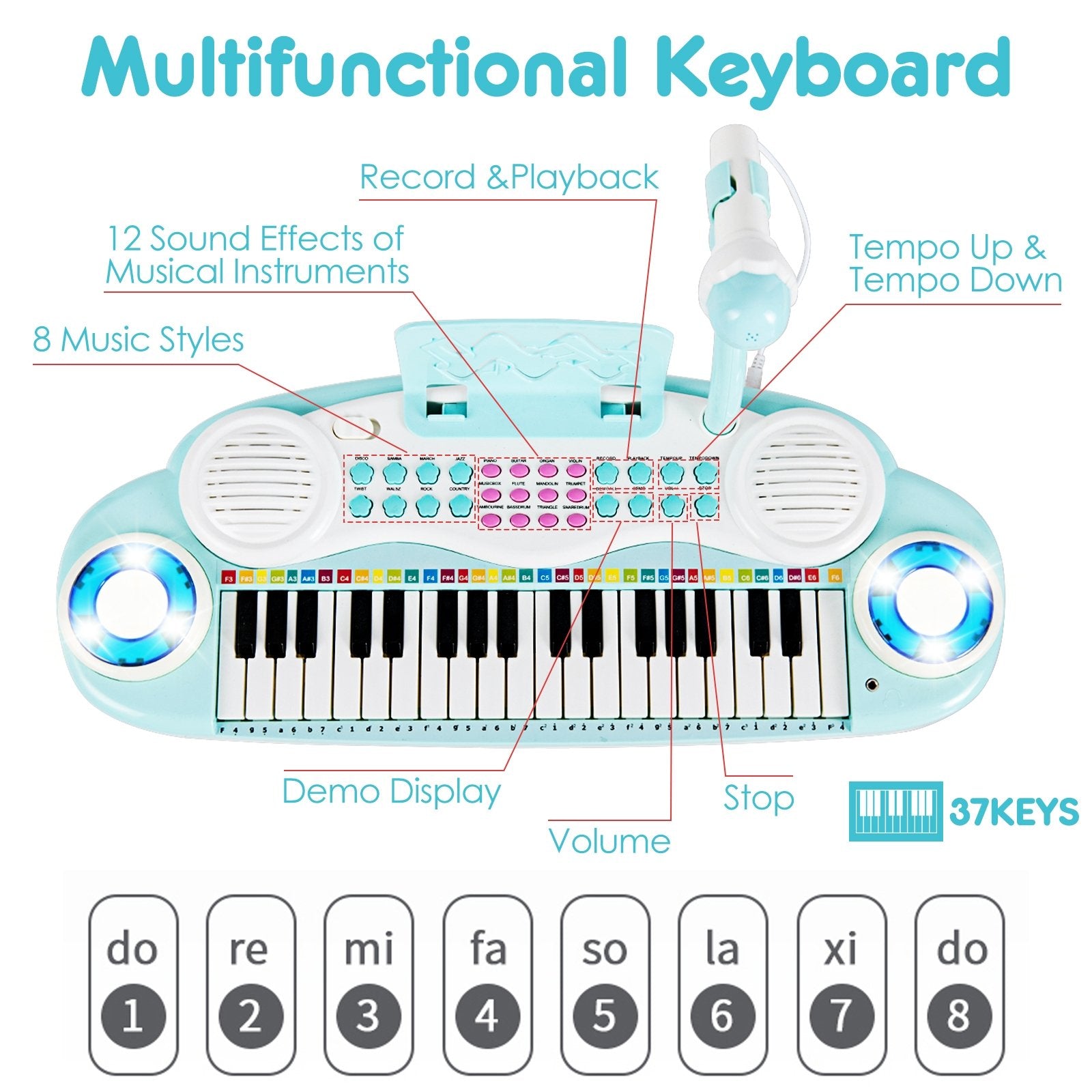 37-key Kids Electronic Piano Keyboard Playset, Blue Musical Toys   at Gallery Canada