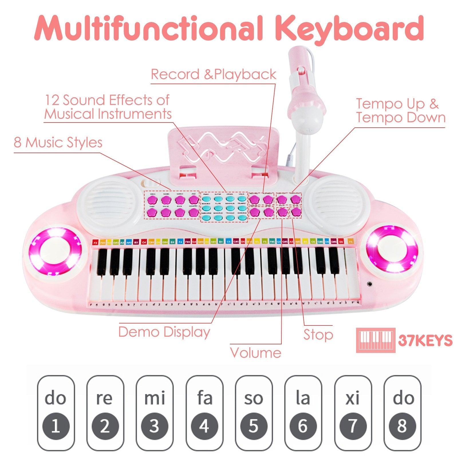 37-key Kids Electronic Piano Keyboard Playset, Pink Musical Toys   at Gallery Canada