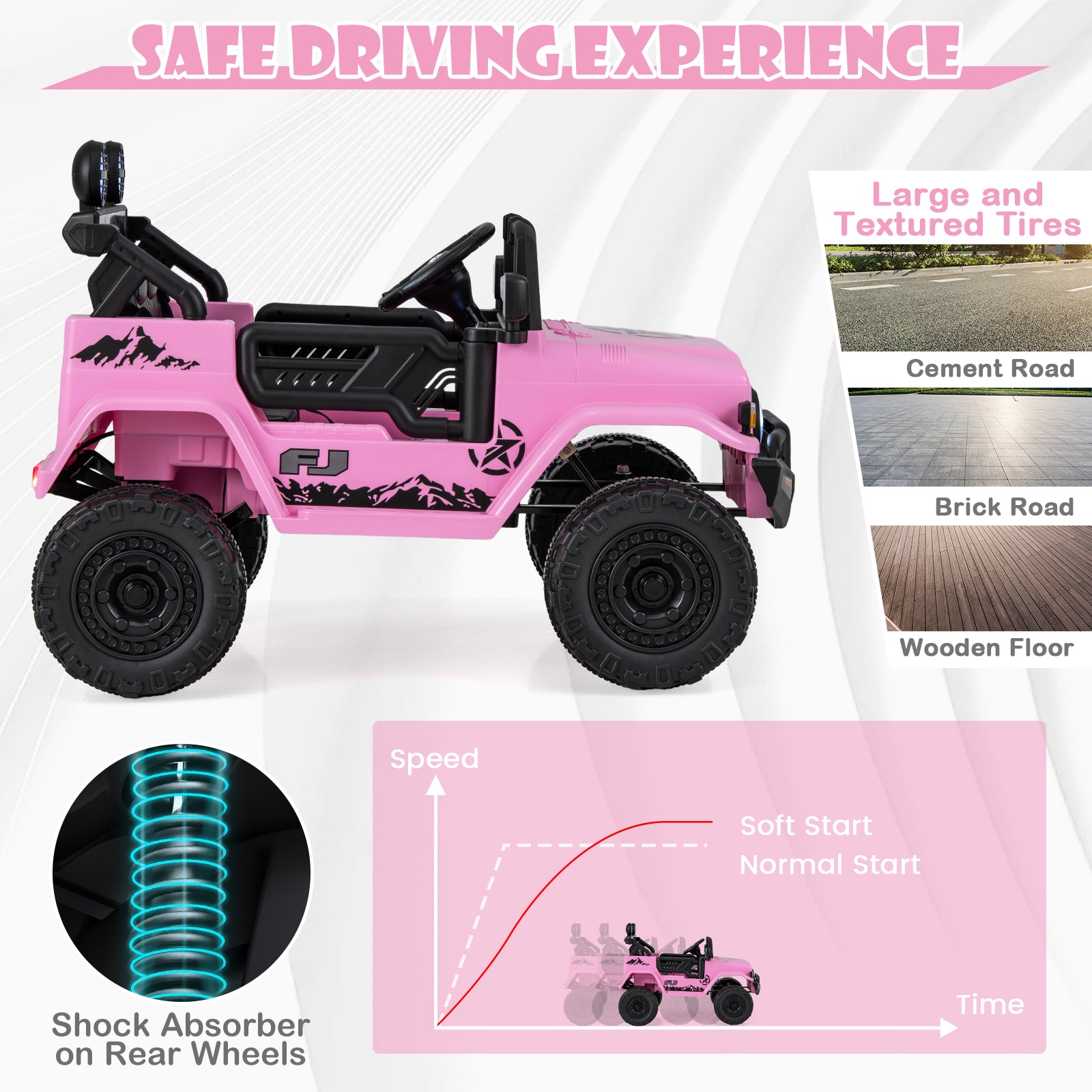 12V 7Ah Licensed Toyota FJ Cruiser Electric Car with Remote Control, Pink Powered Ride On Toys   at Gallery Canada