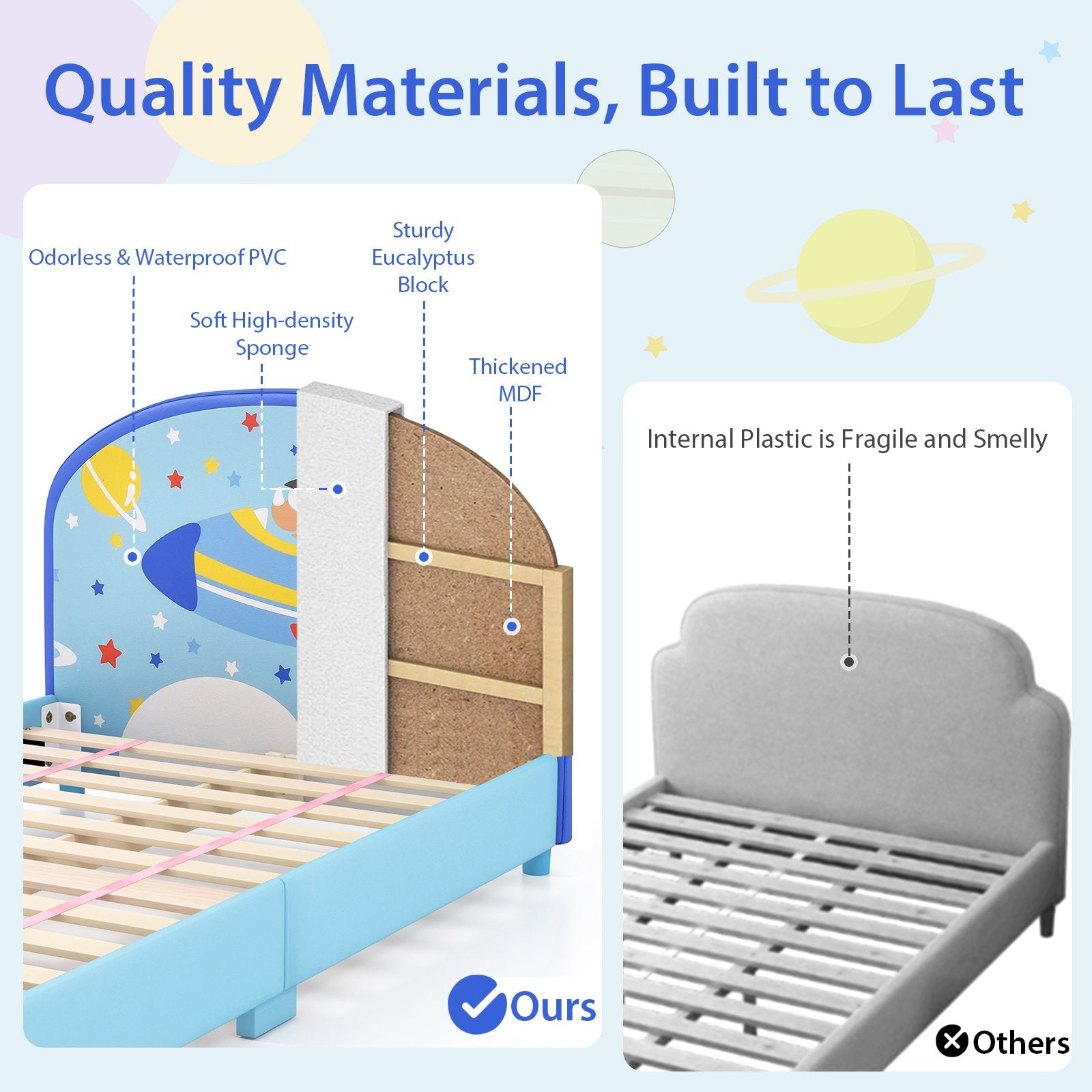 Wood Upholstered Twin Bed Platform with Slat Support, Blue Toddler Beds   at Gallery Canada