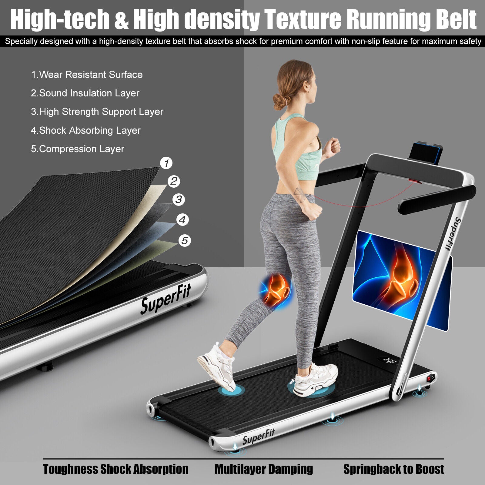 2.25HP 2 in 1 Folding Treadmill with APP Speaker Remote Control, Silver Treadmills at Gallery Canada