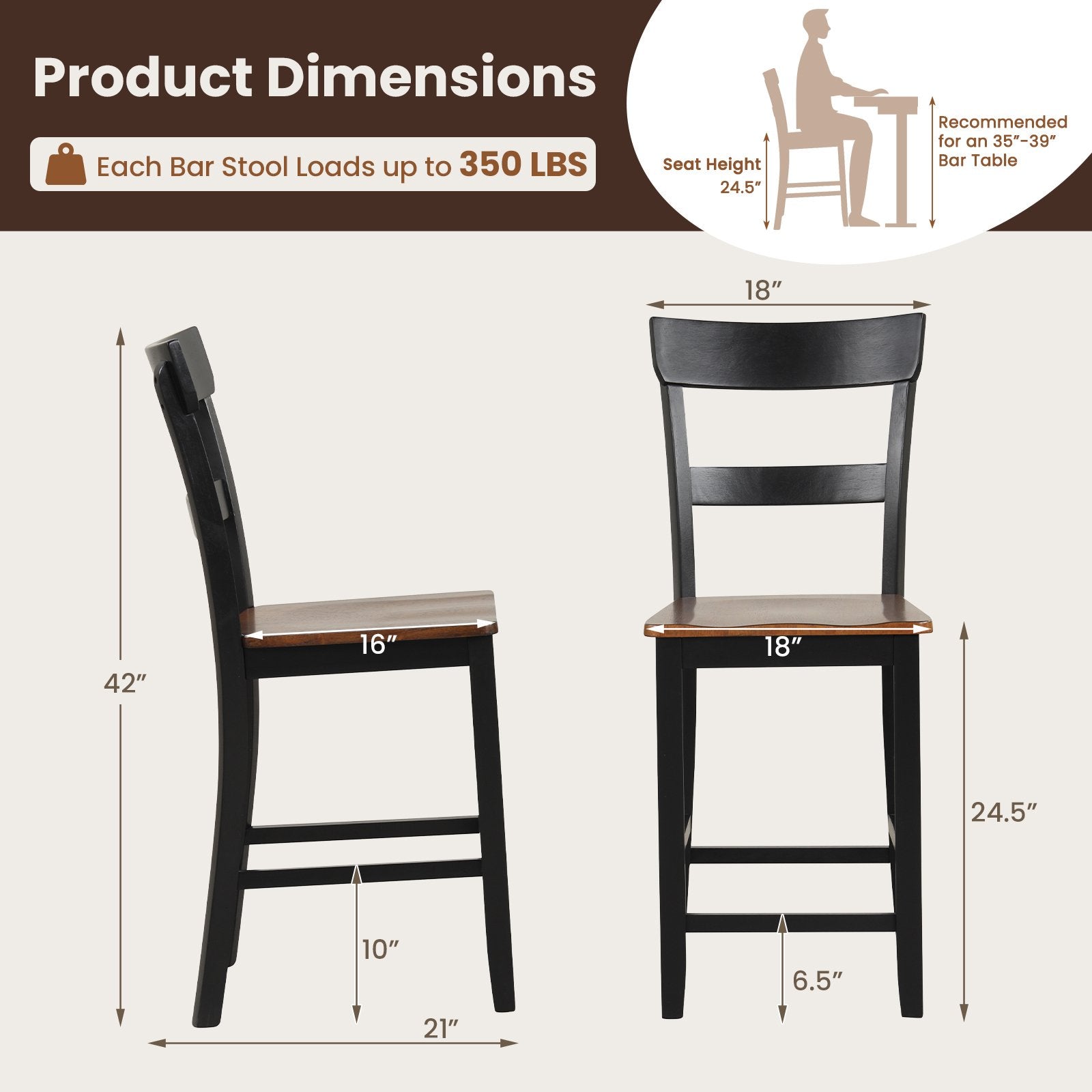 Farmhouse Dining Bar Stool Set of 2 with Solid Rubber Wood Frame, Black - Gallery Canada