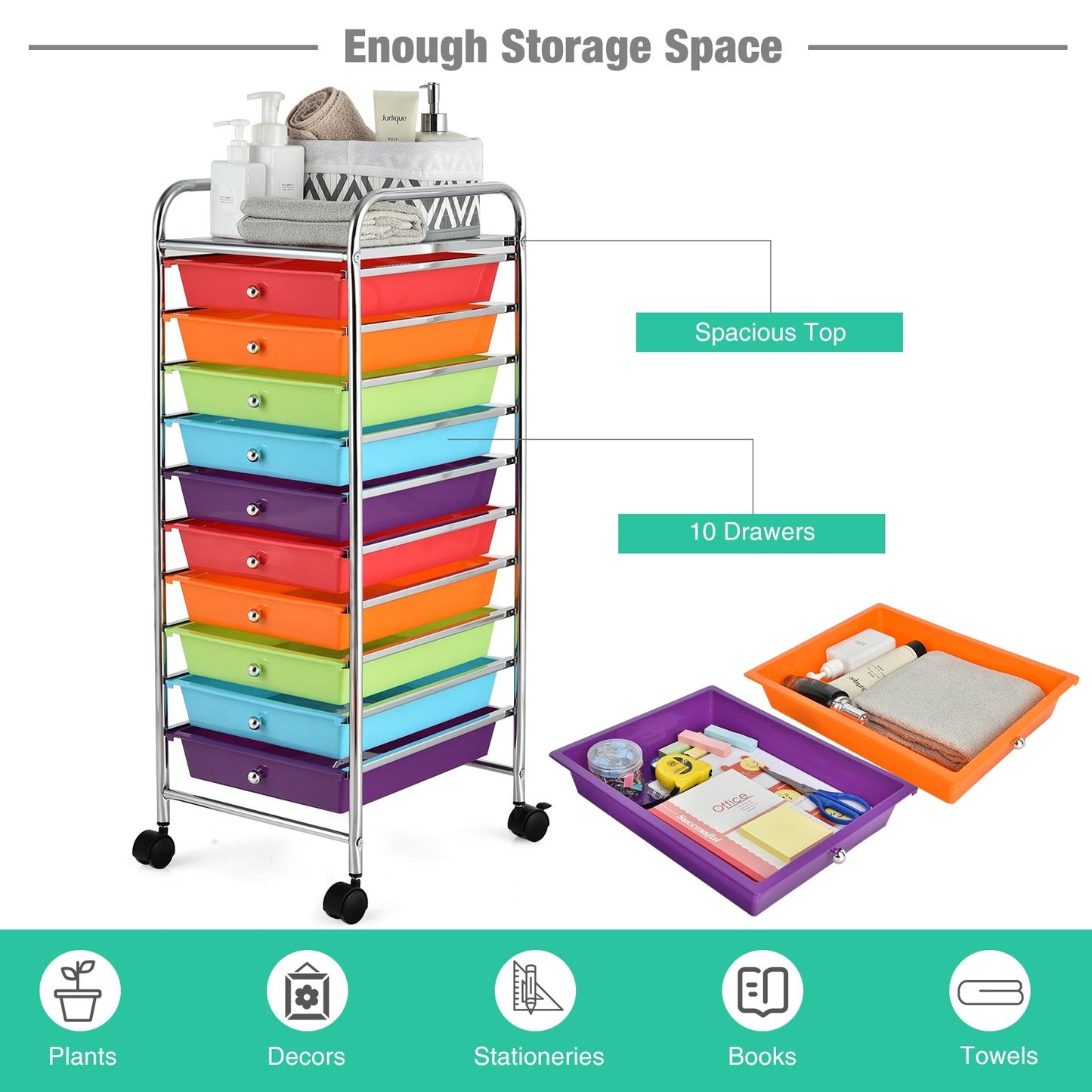 10 Drawer Rolling Storage Cart Organizer with 4 Universal Casters, Multicolor File Cabinets   at Gallery Canada