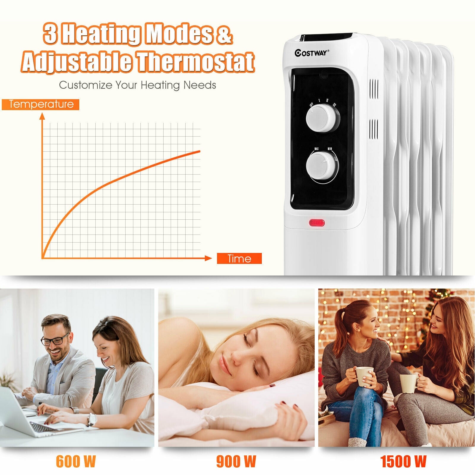 1500W Oil Filled Portable Radiator Space Heater with Adjustable Thermostat, White Space Heaters at Gallery Canada