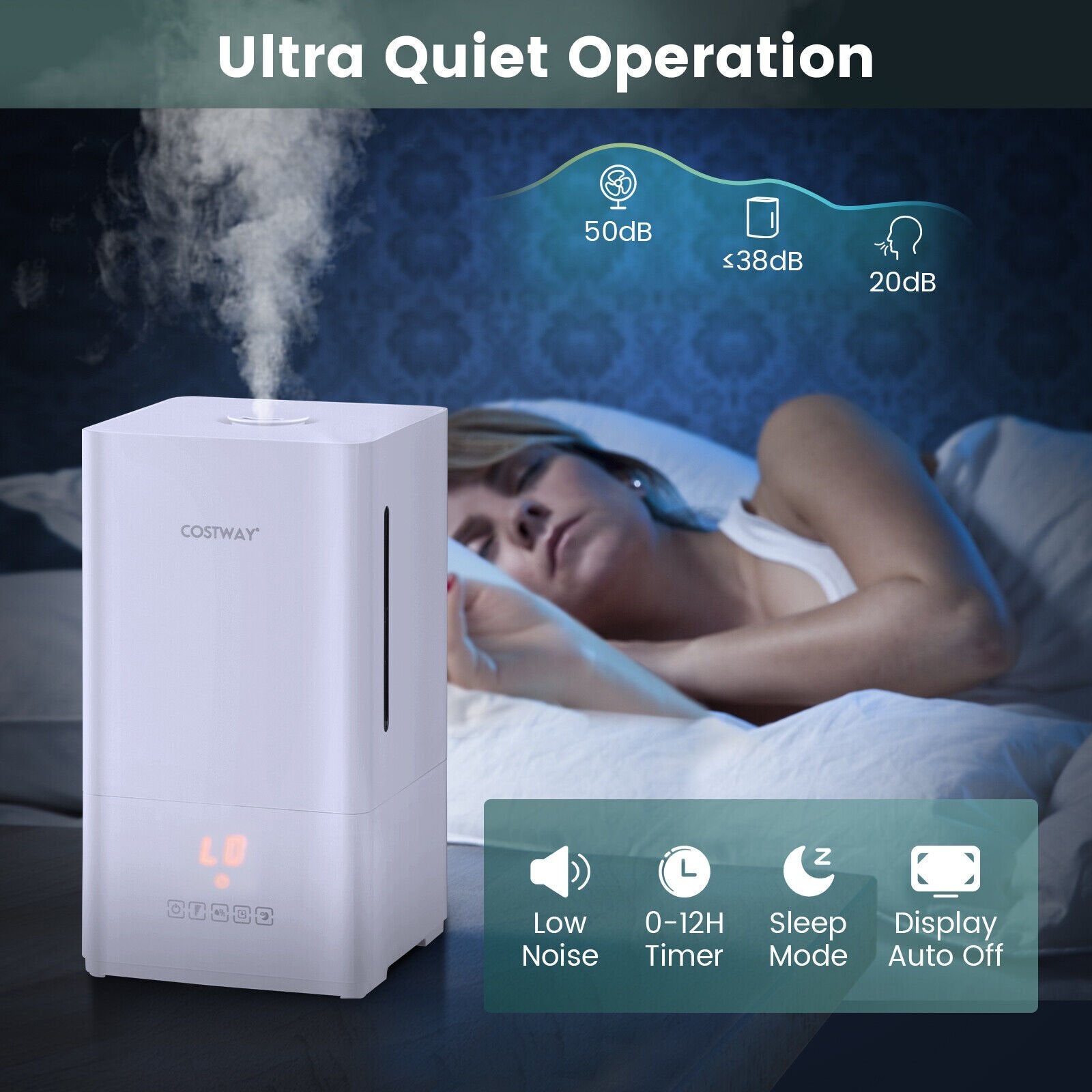 4L Ultrasonic Humidifier with Essential Oil Diffuser and 2 Mist Levels, White Dehumidifiers   at Gallery Canada