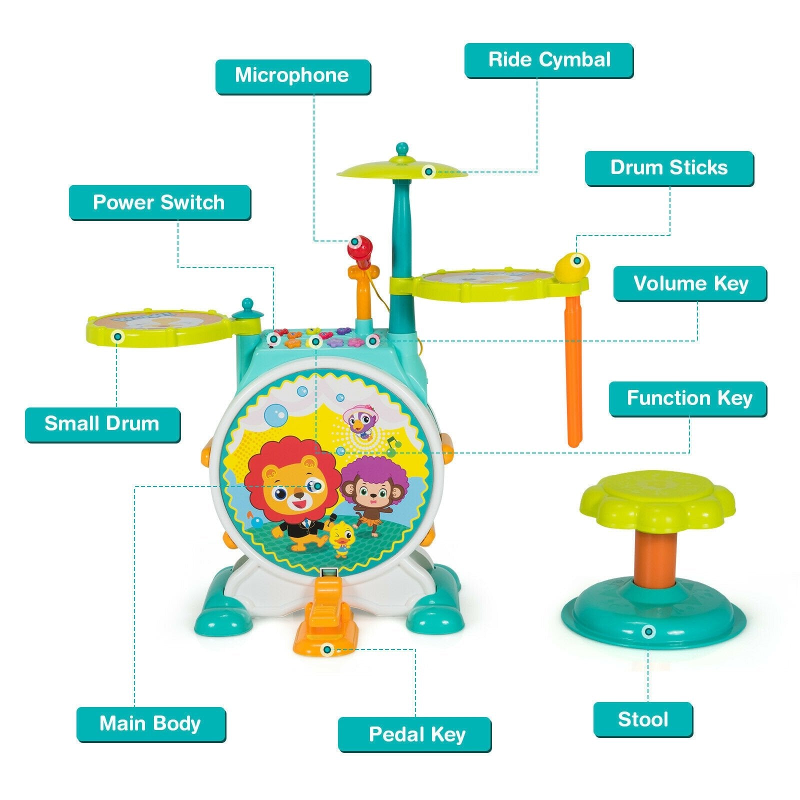 3 Pieces Electric Kids Drum Set with Microphone Stool Pedal, Green Musical Toys   at Gallery Canada