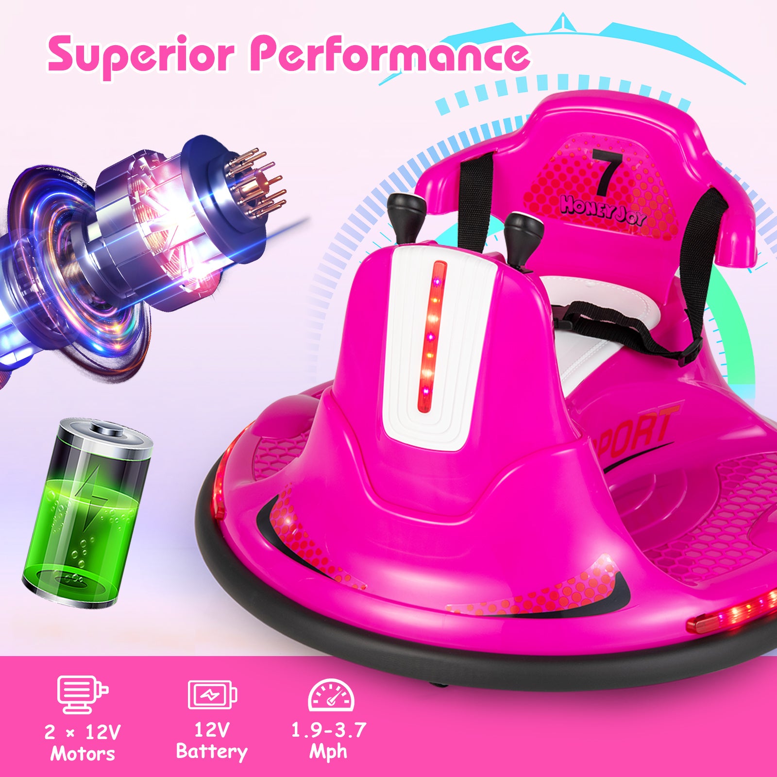 12V Kids Ride On Bumper Car with Remote Control Lights and Music, Pink Powered Ride On Toys at Gallery Canada