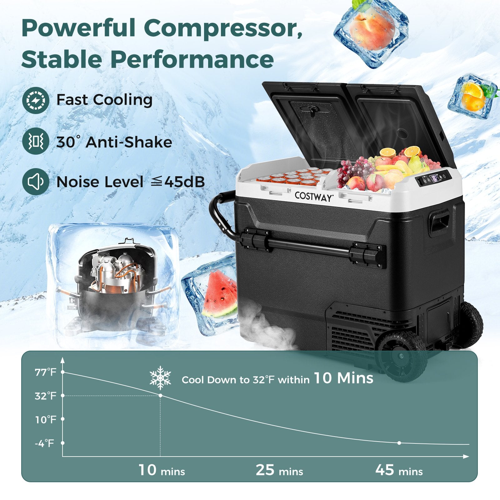 64QT Portable Compressor Fridge Freezer for Vehicles Camping Travel Truck RV Boat, Black Coolers   at Gallery Canada