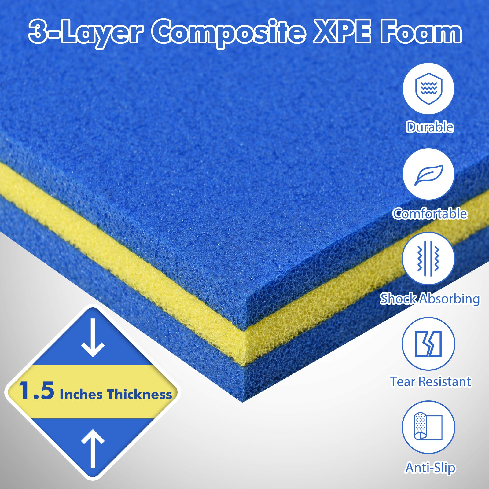 3 Layer Water Pad Foam Mat, Blue Swimming at Gallery Canada