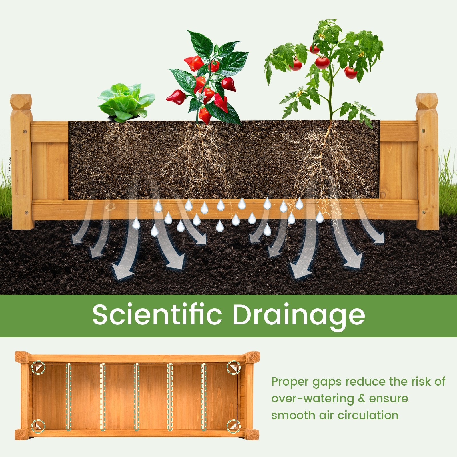 Wooden Rectangular Garden Bed with Drainage System, Natural Raised Garden Beds   at Gallery Canada