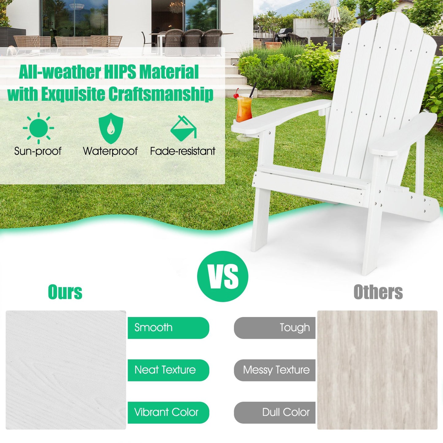 Weather Resistant HIPS Outdoor Adirondack Chair with Cup Holder, White - Gallery Canada