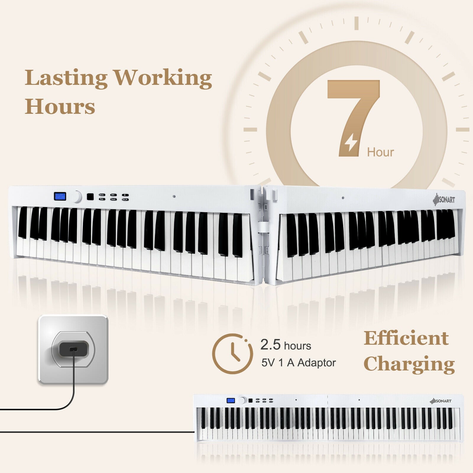 88-Key Foldable Digital Piano with MIDI and Wireless BT, White Pianos & Keyboards at Gallery Canada