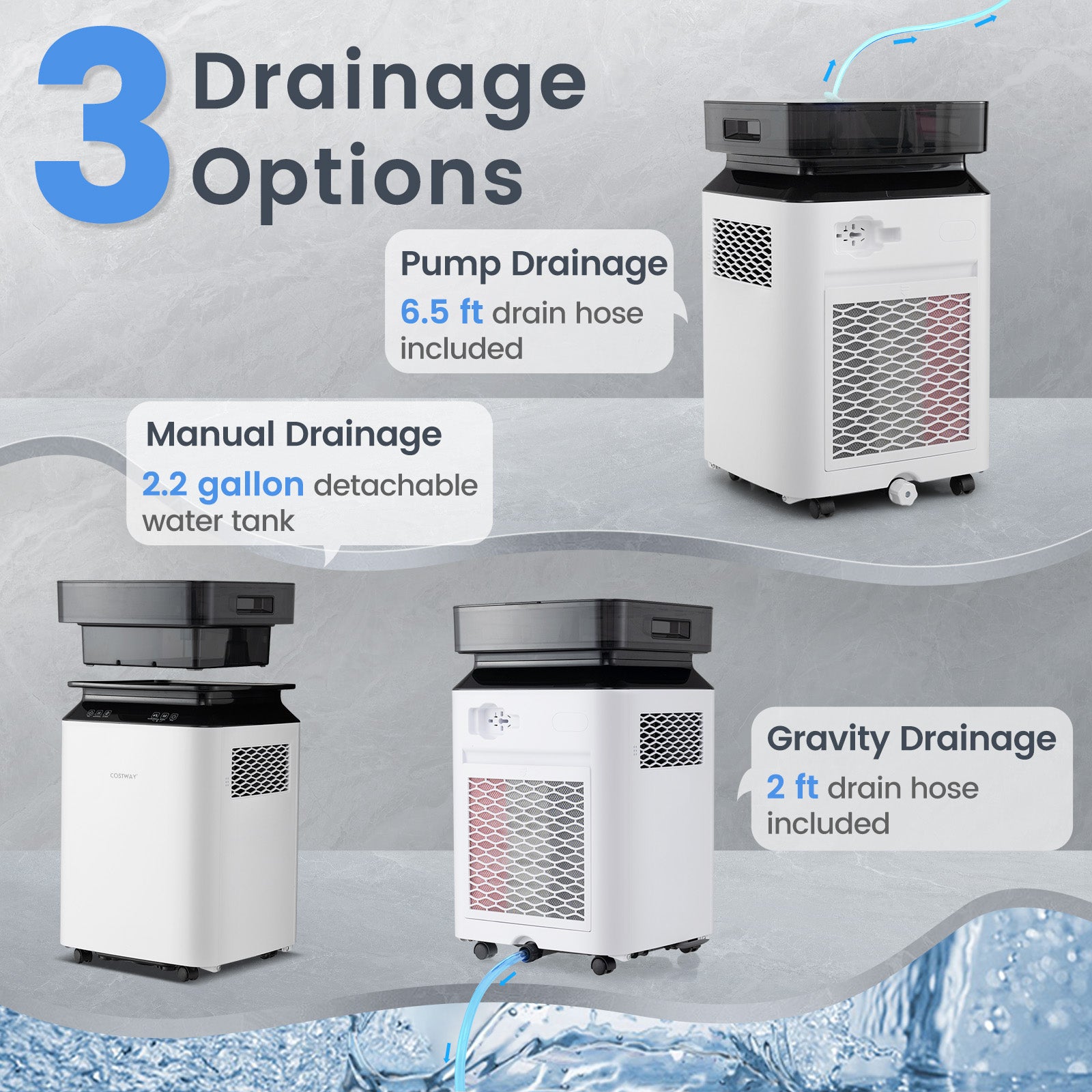 70/90 Pint 4500/6000 Sq. Ft Dehumidifier with Continuous and Auto Mode-90 Pints, White Dehumidifiers at Gallery Canada