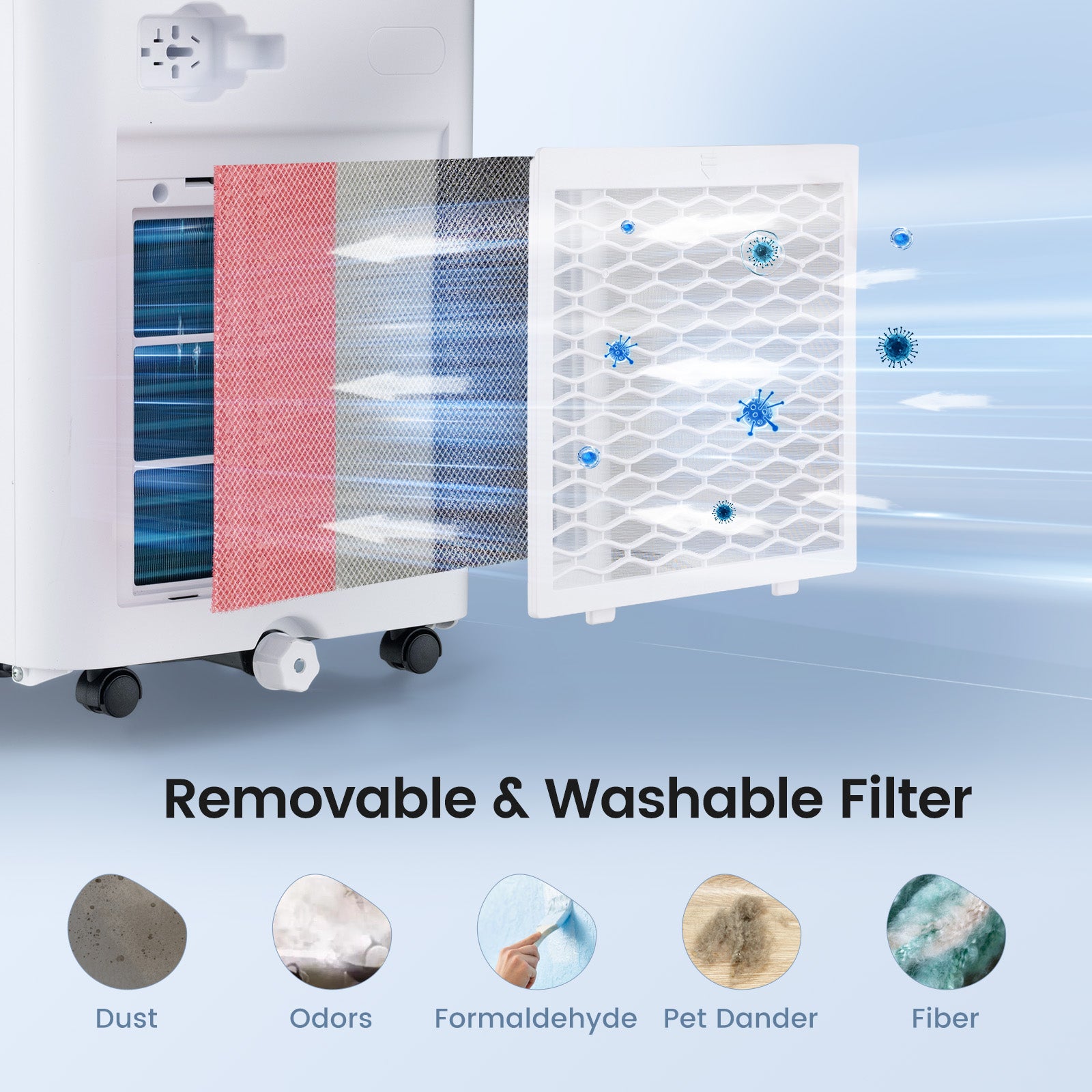 70/90 Pint 4500/6000 Sq. Ft Dehumidifier with Continuous and Auto Mode-90 Pints, White Dehumidifiers at Gallery Canada