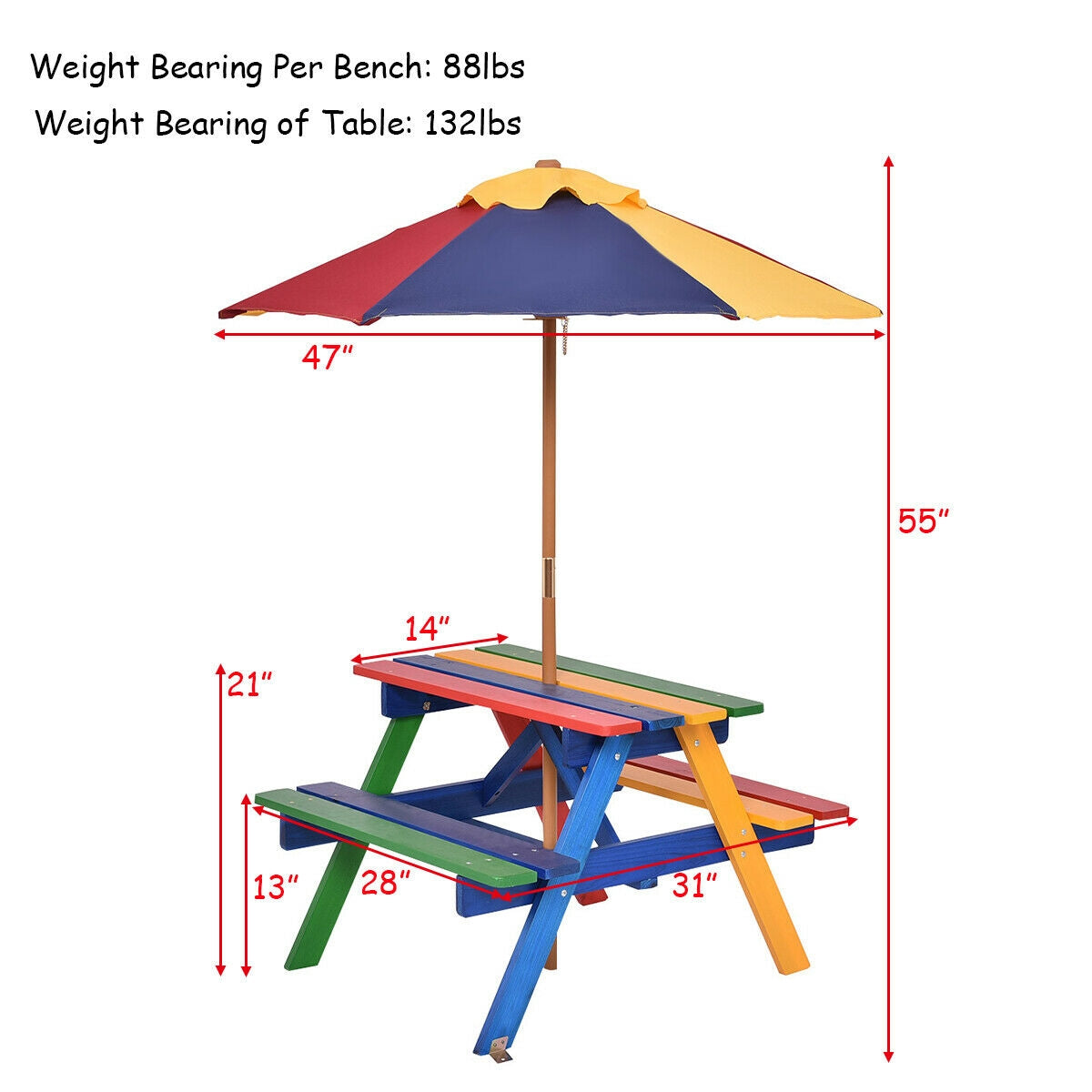 4 Seat Kids Picnic Table with Umbrella, Multicolor Kids Table & Chair Sets at Gallery Canada