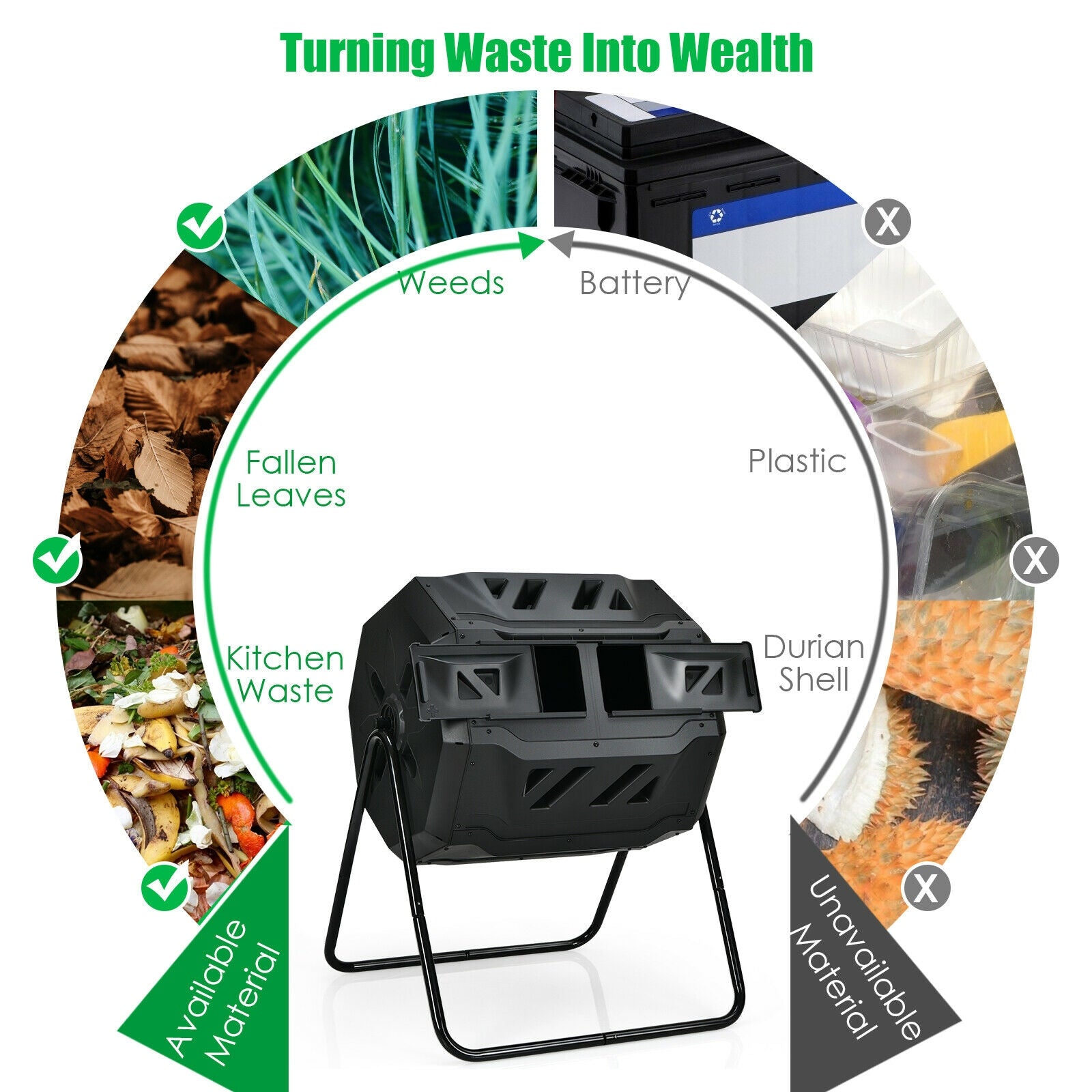 43 Gallon Composting Tumbler Compost Bin with Dual Rotating Chamber, Black Garden Tools at Gallery Canada
