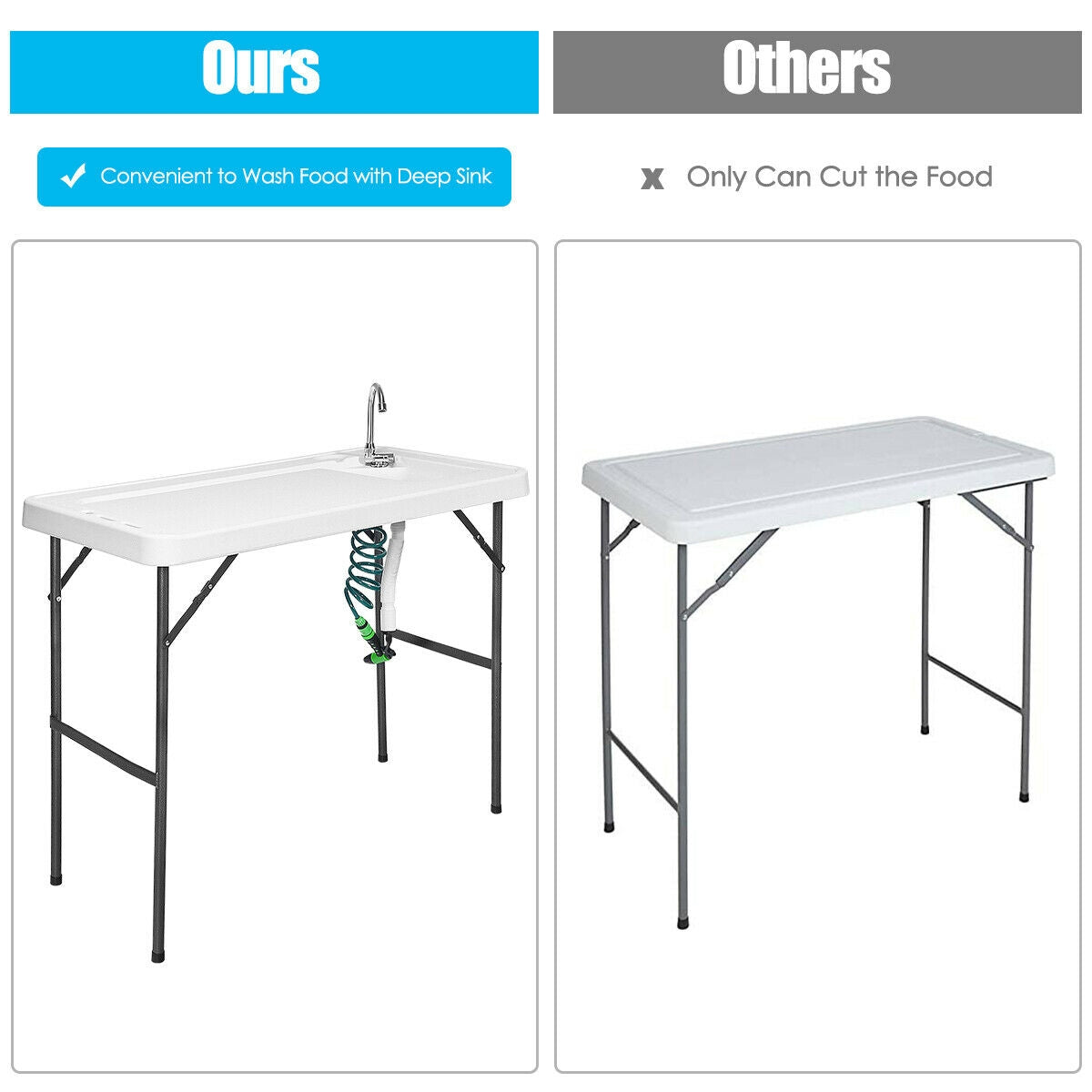 Folding Cleaning Sink Faucet Cutting Camping Table with Sprayer, White Camping Furniture at Gallery Canada