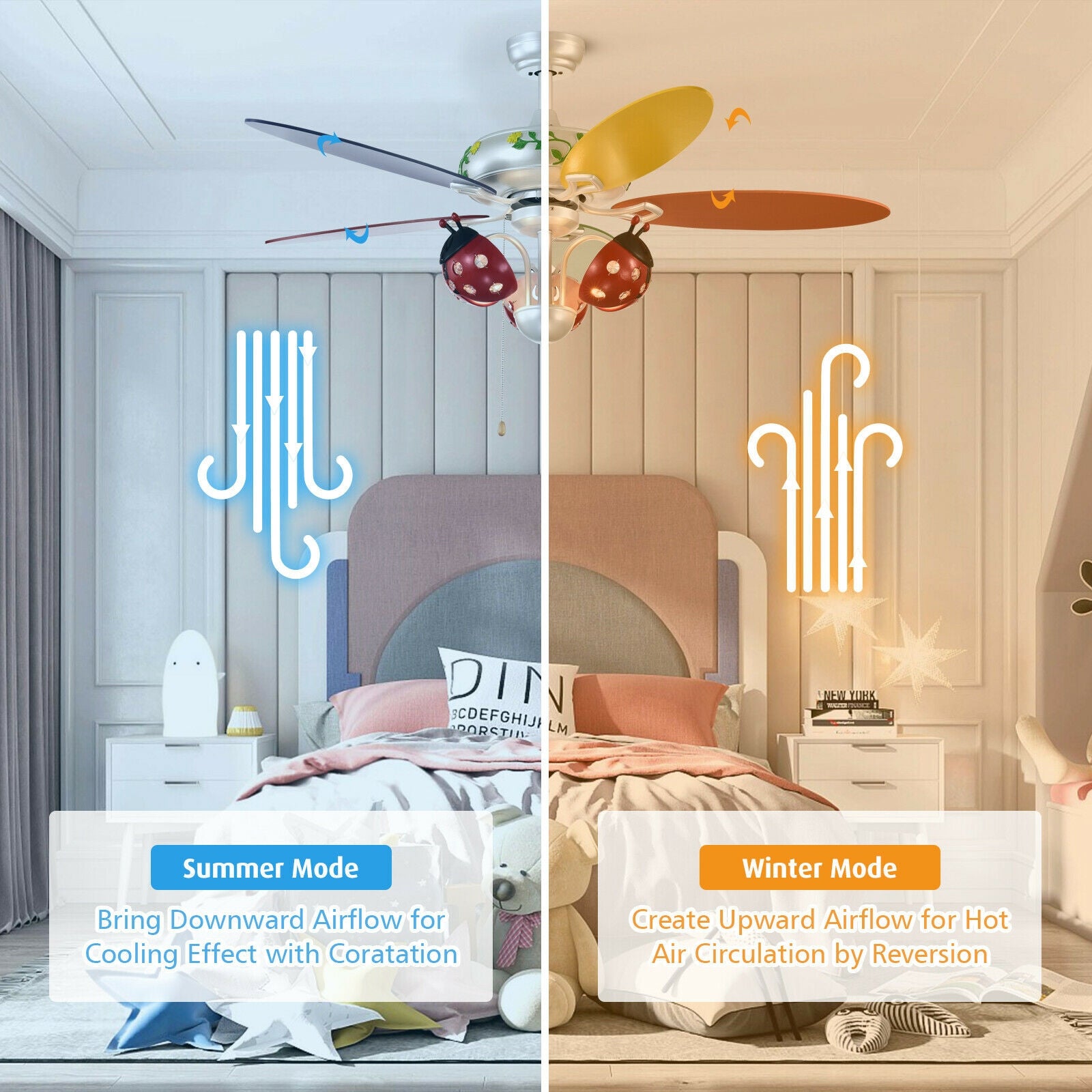 52 Inch Kids Ceiling Fan with Pull Chain Control, Multicolor Ceiling Fans at Gallery Canada
