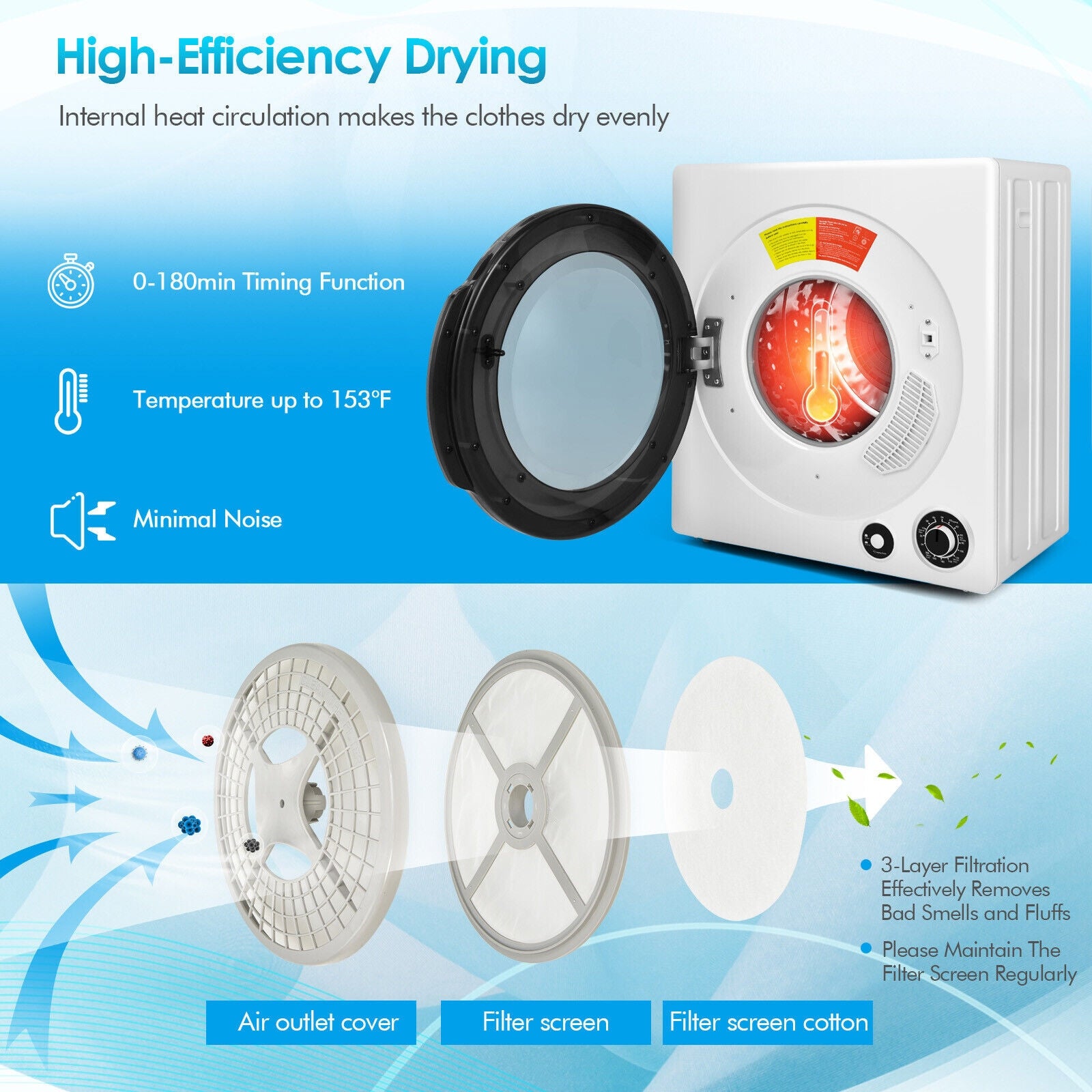 Compact Electric Tumble Laundry Dryer with Stainless Steel Tub, White Dryers at Gallery Canada