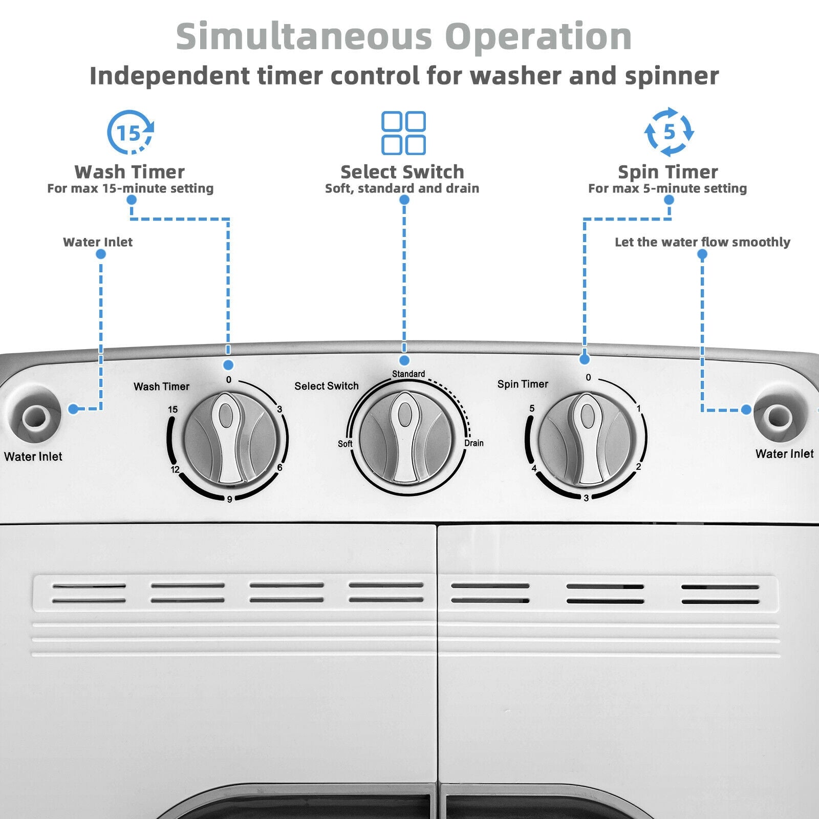 Portable 8 lbs Mini Twin Tub Spinner Semi-Automatic Washing Machine, Gray Washing Machines at Gallery Canada