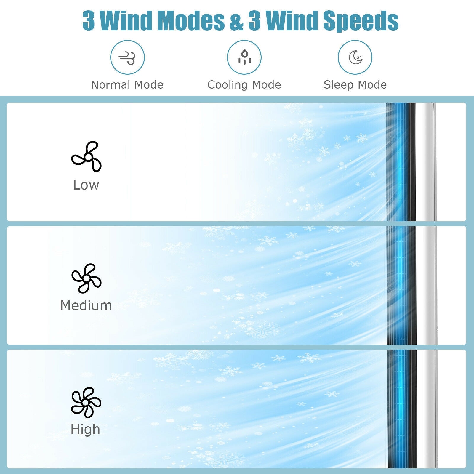 41 Inches Evaporative Air Cooler with 3 Modes and 3 Speeds, White Air Coolers at Gallery Canada