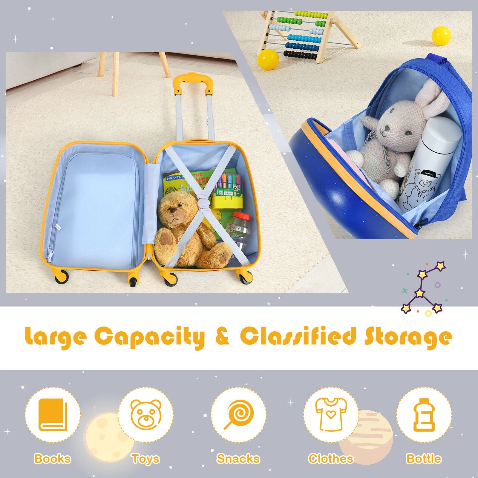 2 Pieces Kids Lightweight Luggage Set with Backpack and Suitcase for Travel, Blue Kids Luggage at Gallery Canada