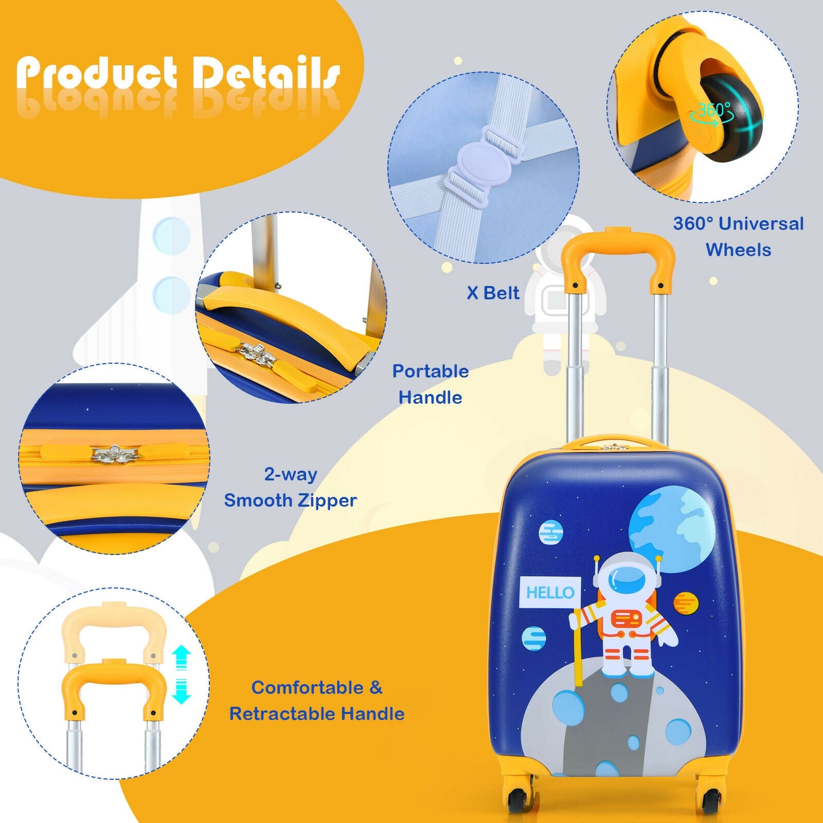2 Pieces Kids Lightweight Luggage Set with Backpack and Suitcase for Travel, Blue Kids Luggage at Gallery Canada