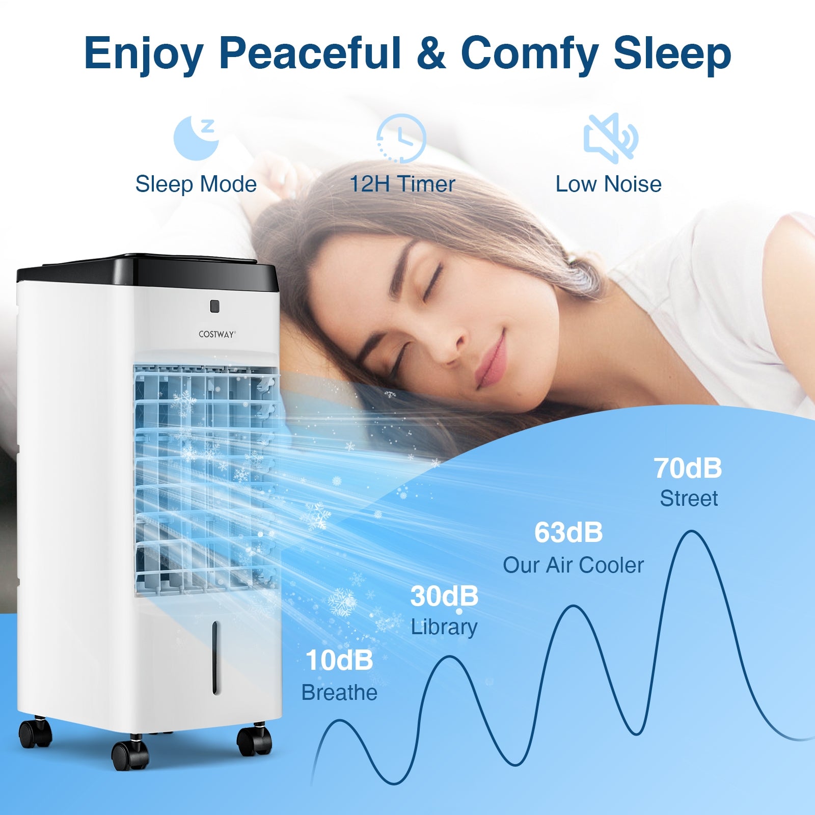 3-in-1 Evaporative Air Cooler with 4 Modes, White Air Coolers at Gallery Canada