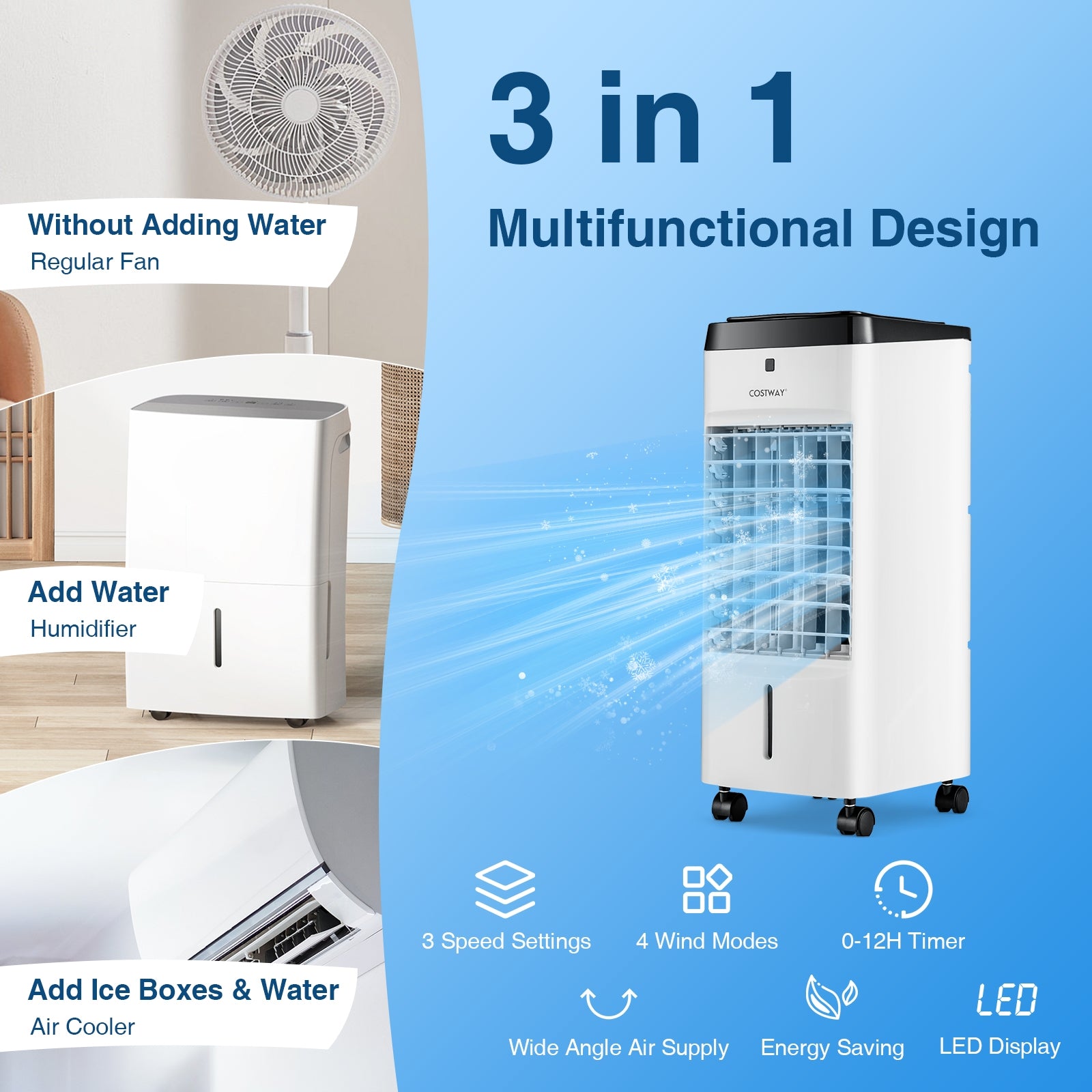 3-in-1 Evaporative Air Cooler with 4 Modes, White Air Coolers at Gallery Canada