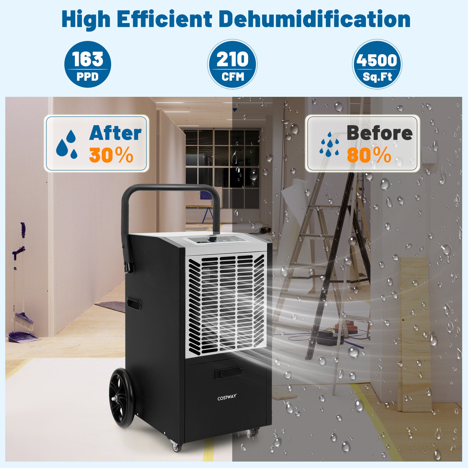 140 Pints Commercial Dehumidifier Crawl Space Dehumidifier with Pump and Drain Hose, White Dehumidifiers at Gallery Canada