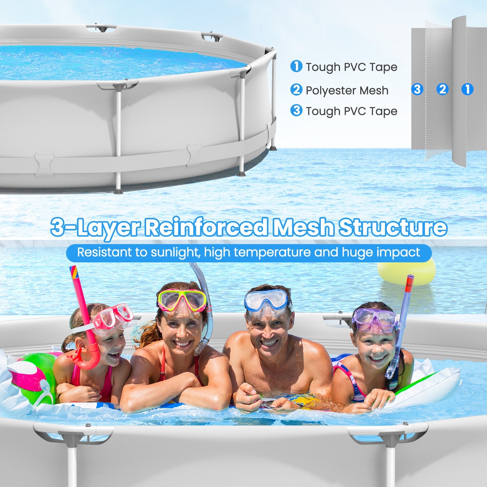 Round Above Ground Swimming Pool With Pool Cover, Gray Swimming Pools at Gallery Canada
