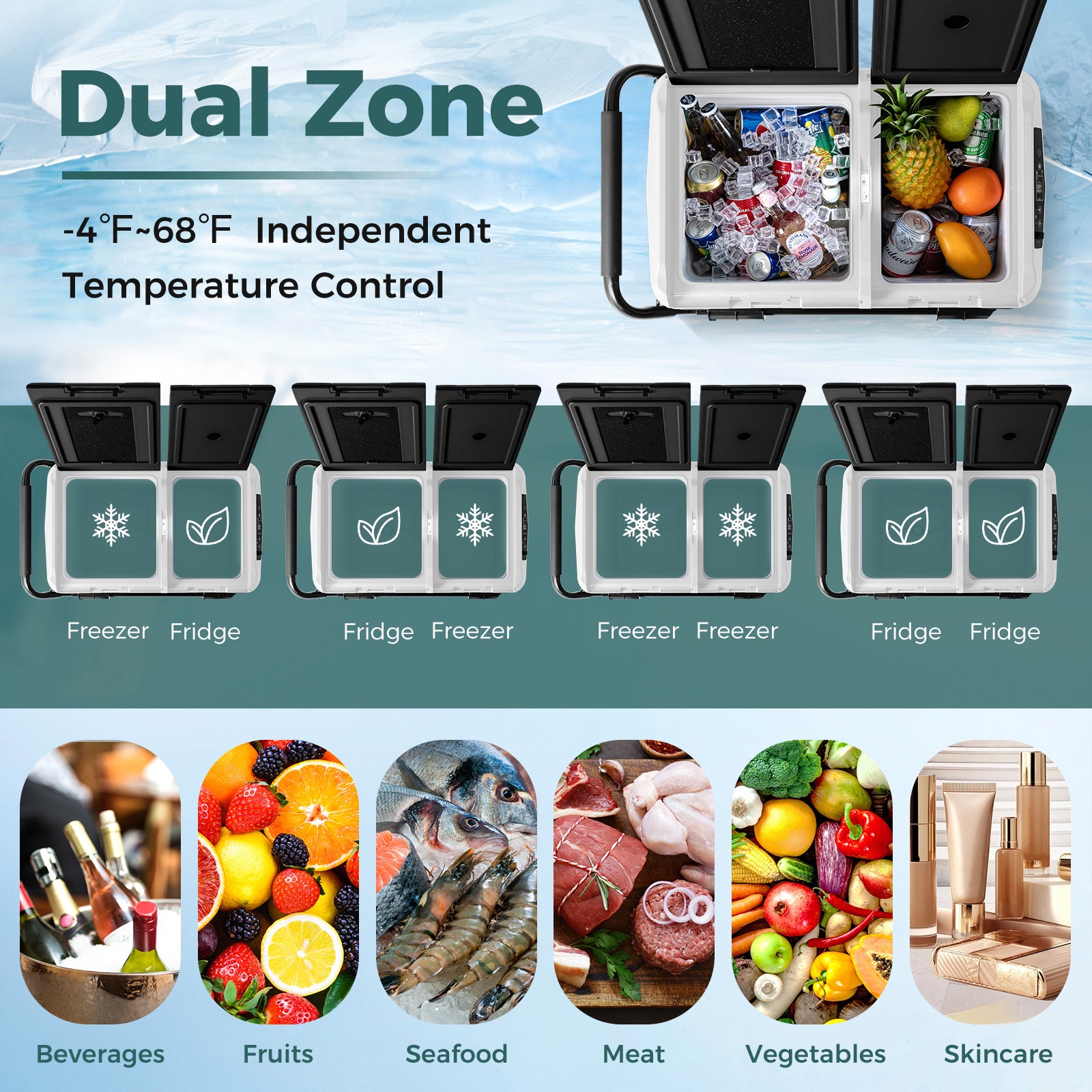 Dual Zone 12V 42QT Car Refrigerator for Vehicles Camping Travel Truck RV Boat, Black Coolers at Gallery Canada