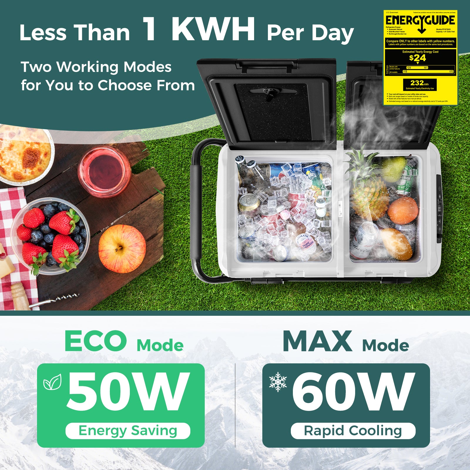 Dual Zone 12V 42QT Car Refrigerator for Vehicles Camping Travel Truck RV Boat, Black Coolers at Gallery Canada
