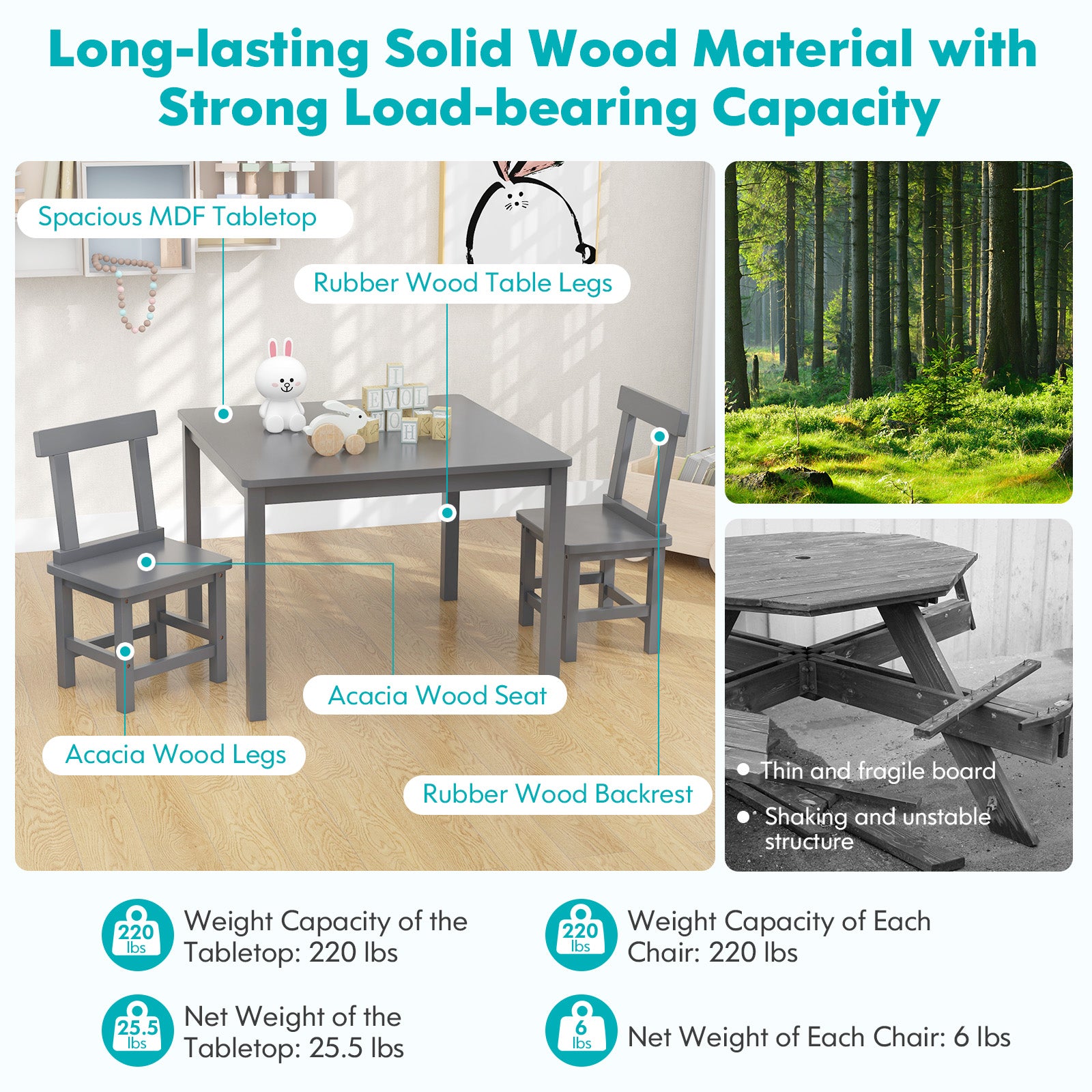 Wooden Kids Table and 2 Chairs Set with Anti-slip Foot Pads, Gray Kids Table & Chair Sets at Gallery Canada