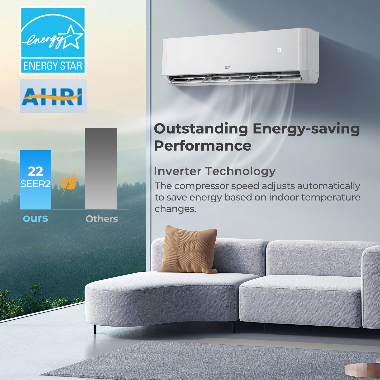 18000 BTU 2 Zone 22 SEER2 Mini Split AC with Heat Pump-12K + 12K, White Mini Split Air Conditioners at Gallery Canada