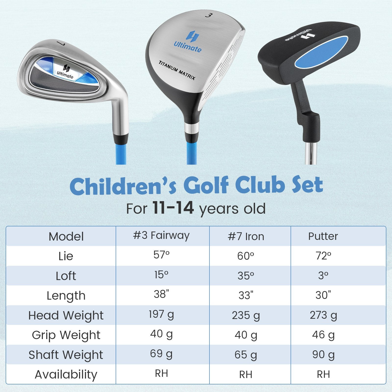 Junior Mallet Putter Individual Gold Club for Kids Ages 11-14, Blue Golf at Gallery Canada