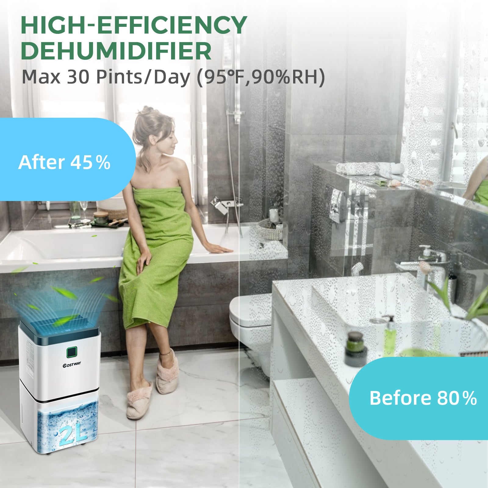 30 Pints 1500 Sq. ft Dehumidifier for Medium to Large Room with Indicator, White Dehumidifiers at Gallery Canada