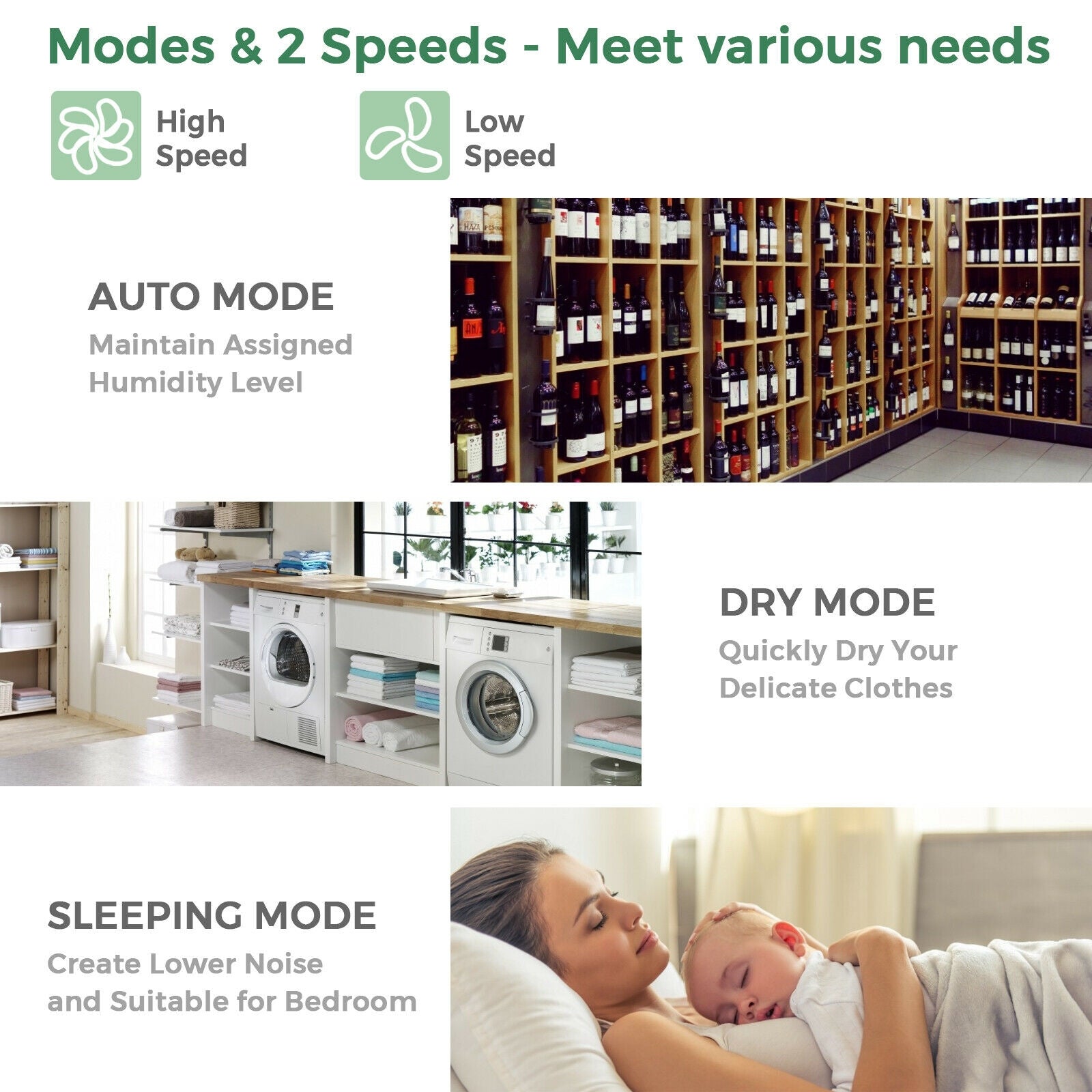 30 Pints 1500 Sq. ft Dehumidifier for Medium to Large Room with Indicator, White Dehumidifiers at Gallery Canada