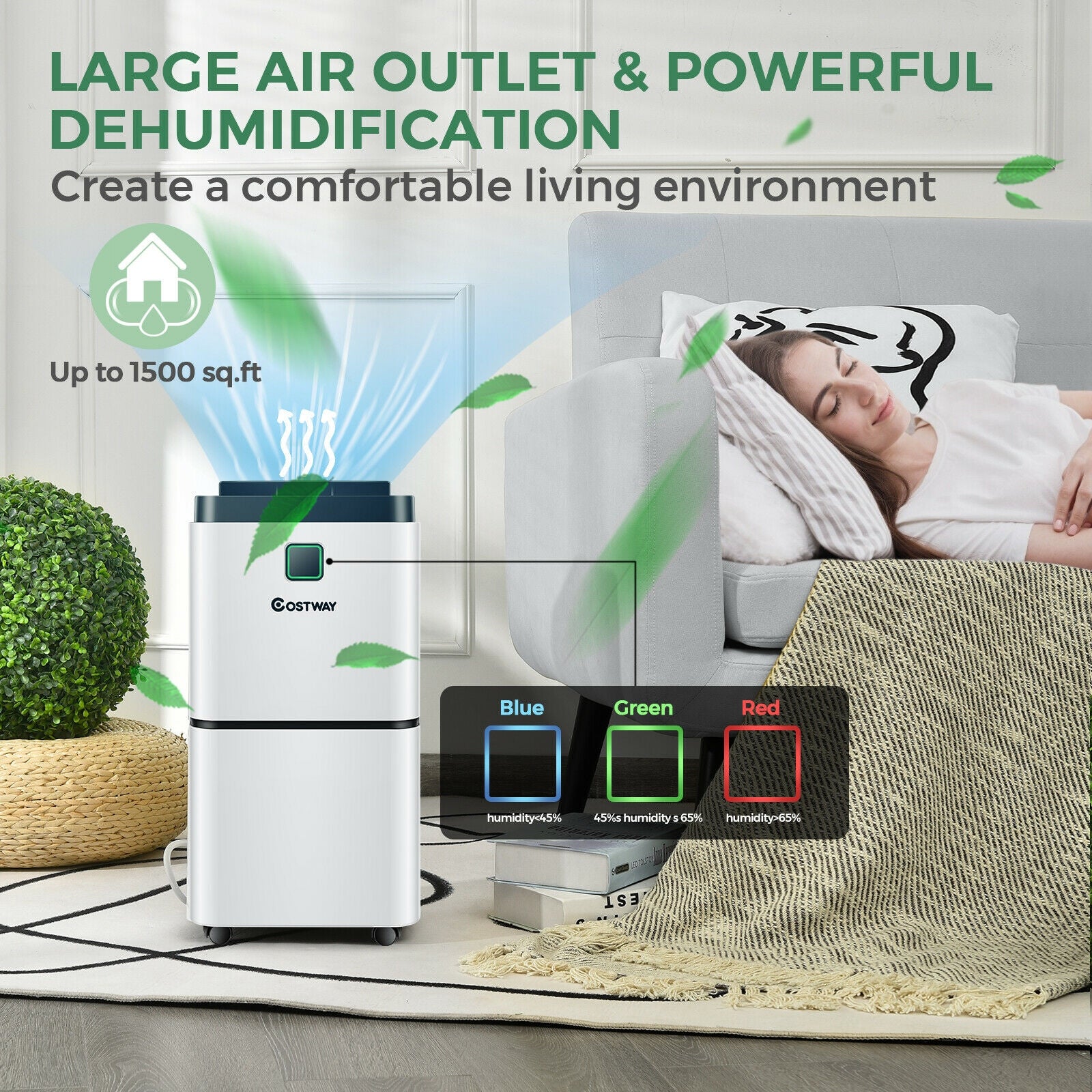 30 Pints 1500 Sq. ft Dehumidifier for Medium to Large Room with Indicator, White Dehumidifiers at Gallery Canada