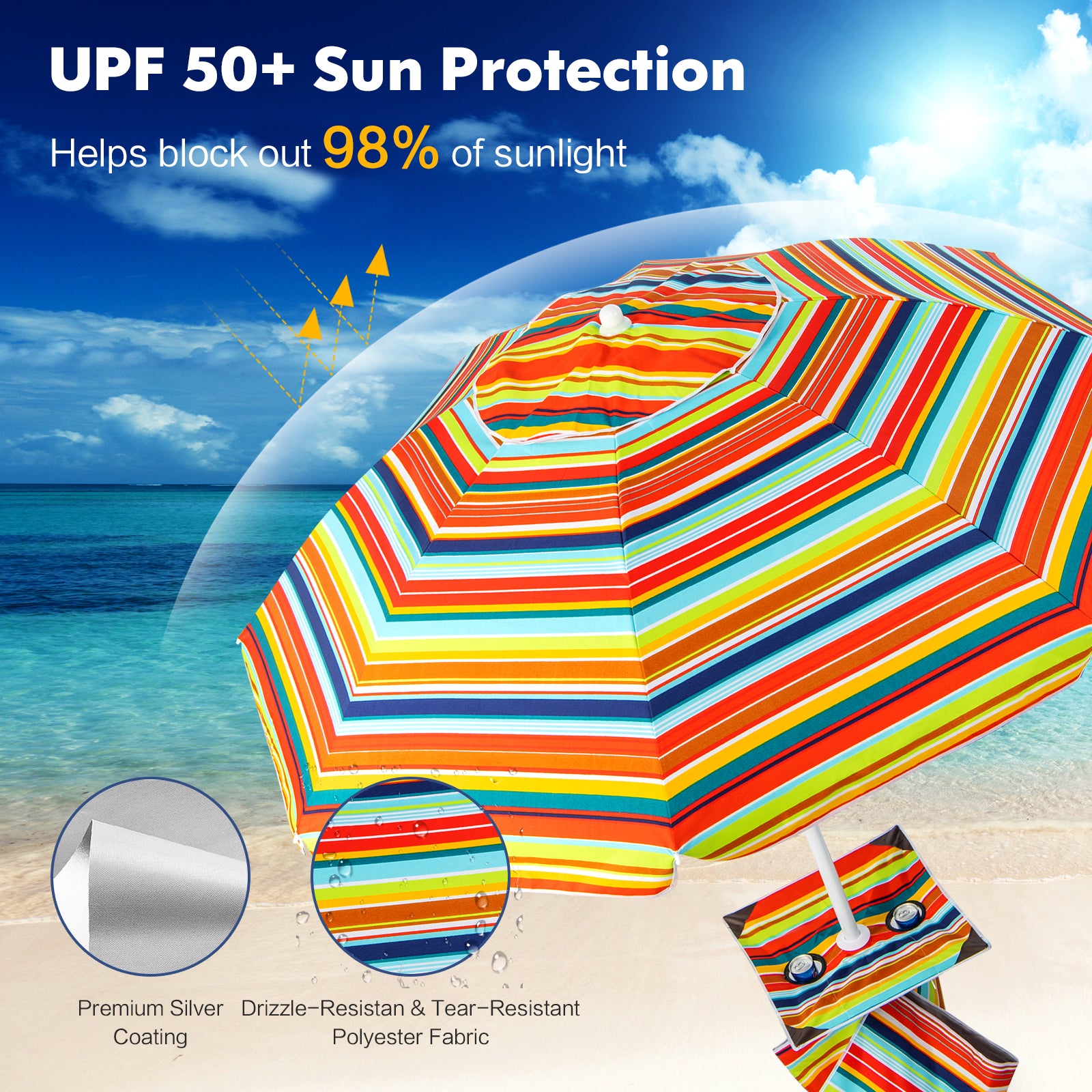 6.5 Feet Patio Beach Umbrella with Waterproof Polyester Fabric, Orange Outdoor Umbrellas at Gallery Canada