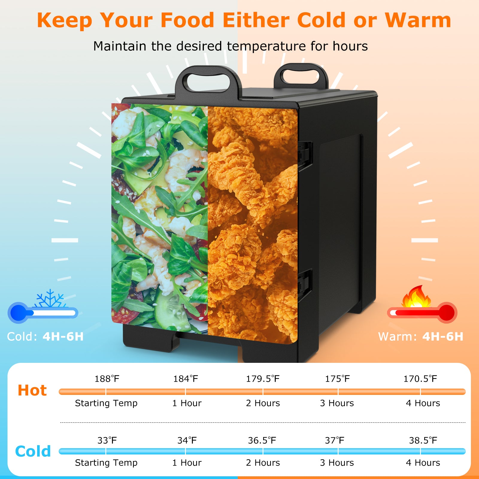 81 QT Hot Box Food Warmer with 5 Full-Size Pans and Handles Double Buckles, Black Food Warmers & Burners at Gallery Canada