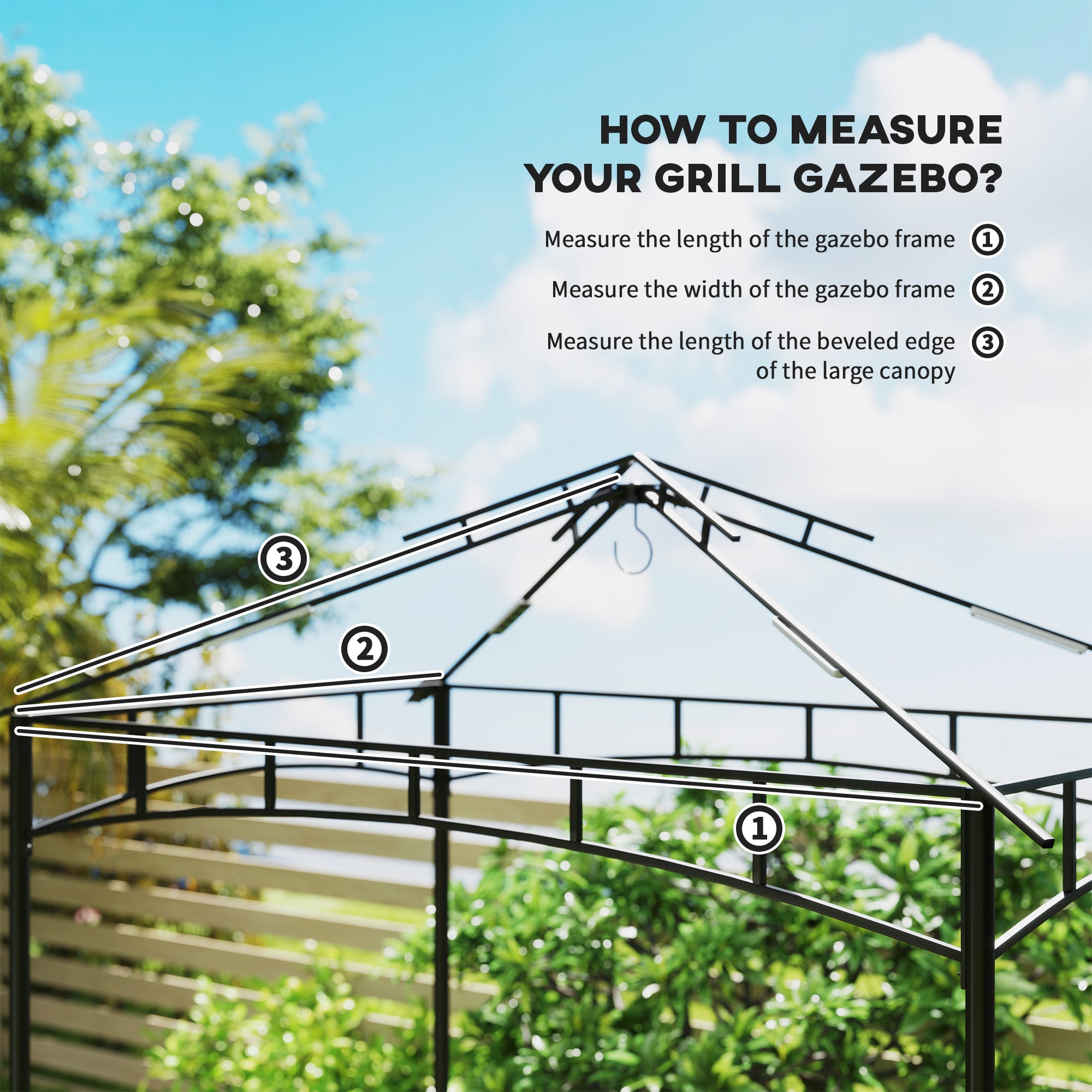 BBQ Gazebo Canopy Replacement Roof, 5' x 8' Grill Gazebo Roof with UPF50+ Double Tiered Top Cover, Dark Grey Gazebo Canopy Replacement at Gallery Canada