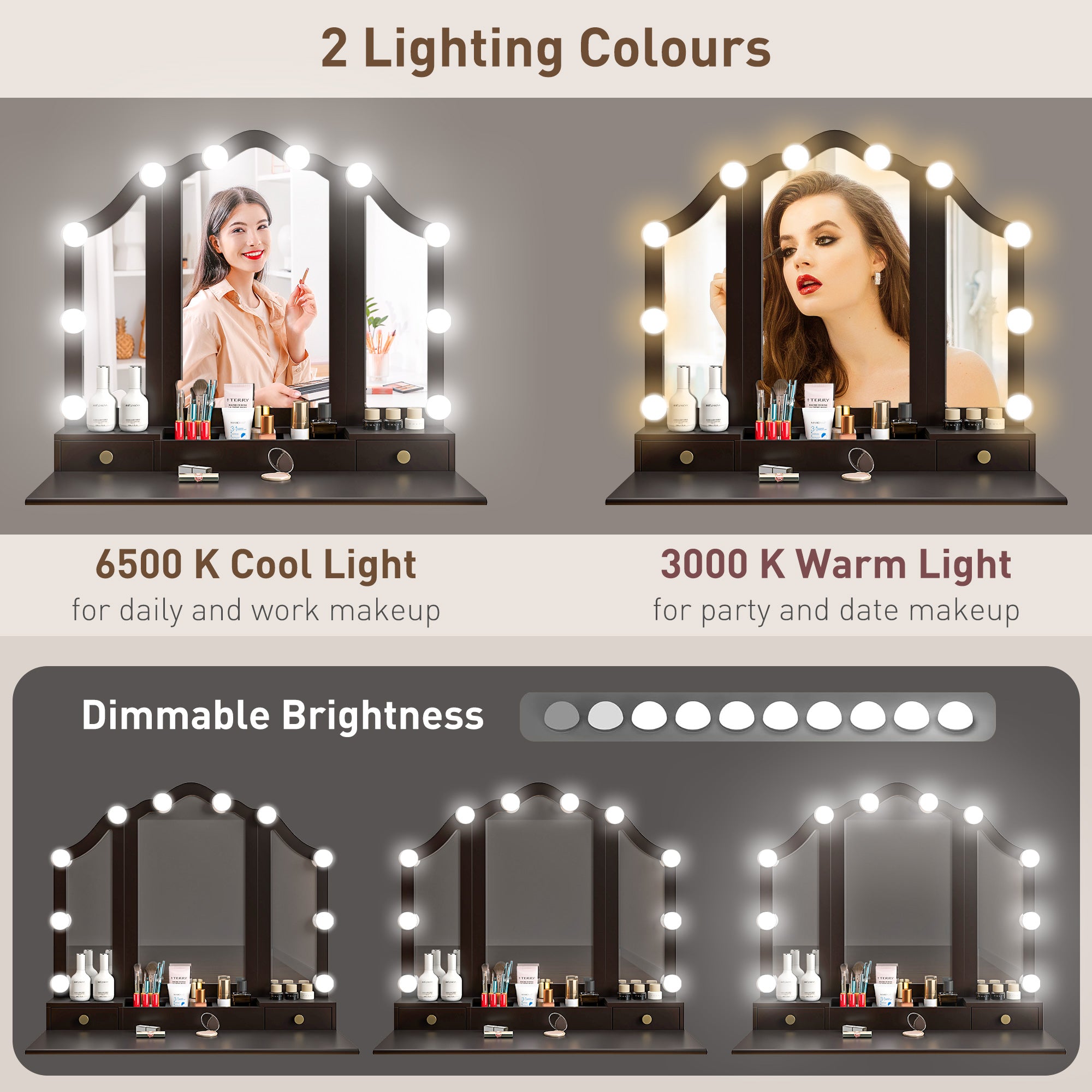 Makeup Vanity Desk with Mirror and Stool, Vanity Set with 10 LED Lights, 5 Drawers and 3 Compartments, Black Dressing & Vanity Tables at Gallery Canada