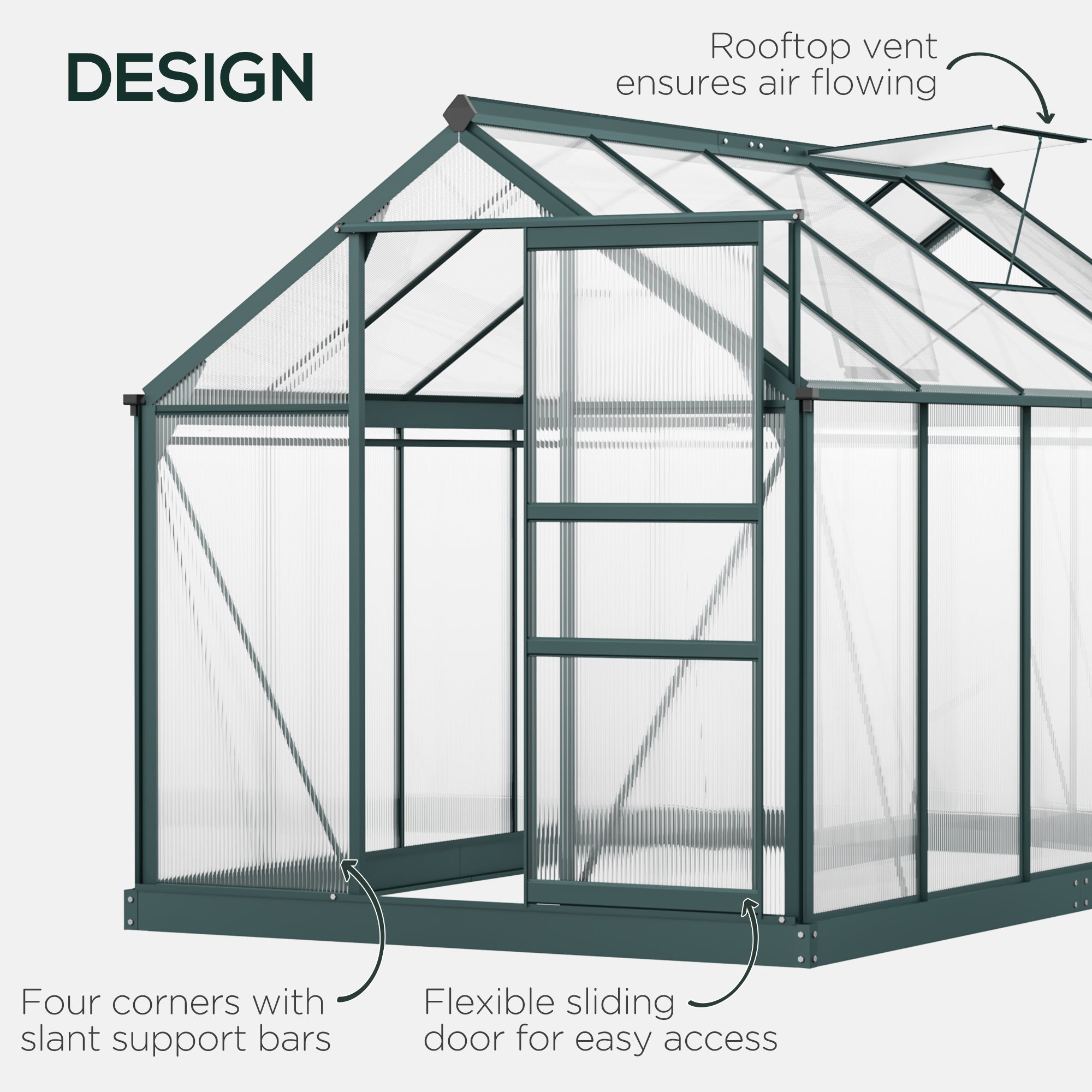 6' x 10' x 6.6' Polycarbonate Greenhouse, Walk-In Green House Kit Garden, Plants Grow, Galvanized Sheet Aluminum Frame with Rain Gutter, Vents and Sliding Door, Green Walk In Greenhouses at Gallery Canada