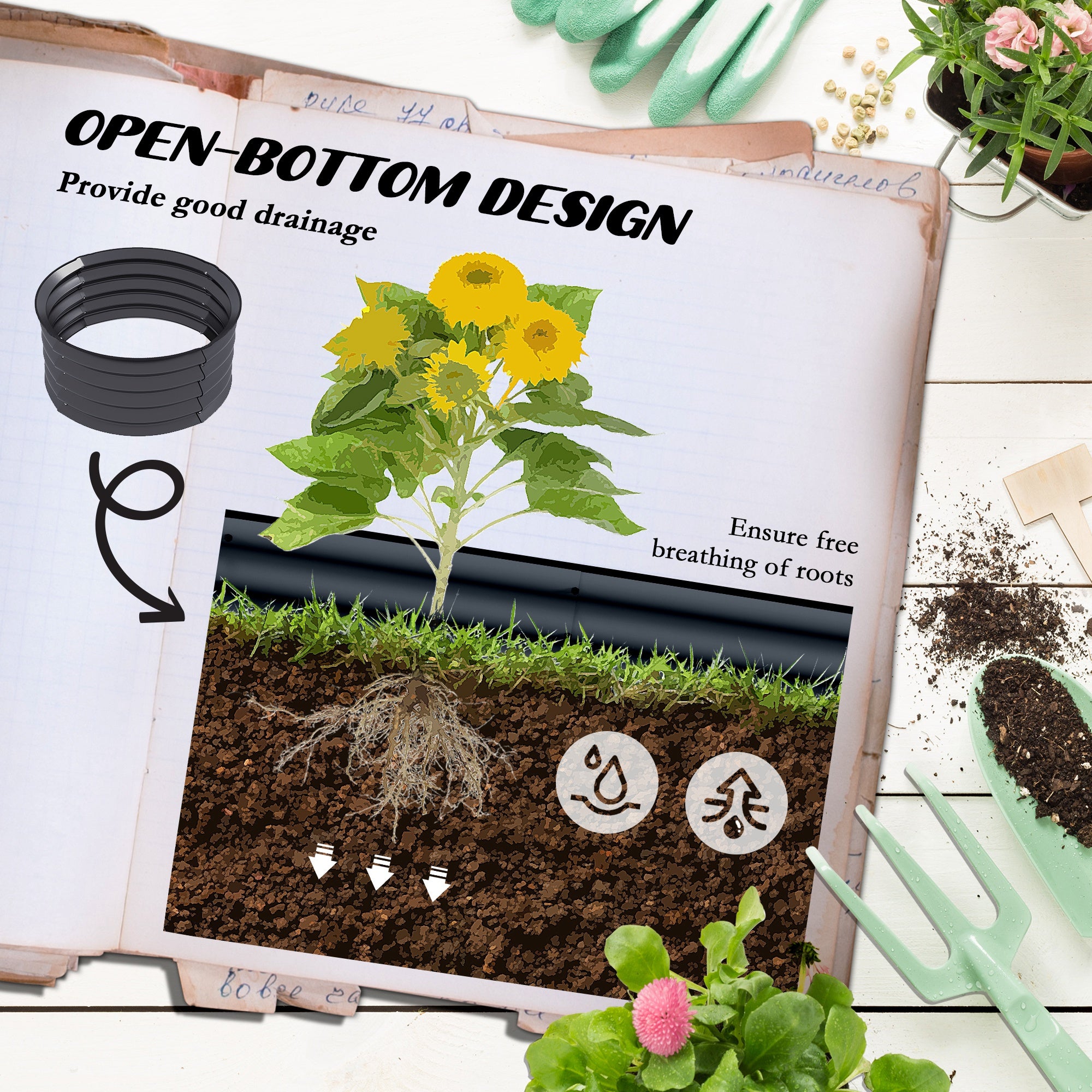 Set of 2 Raised Garden Bed, Metal Planter Box with Safety Edging, Easy-to-assemble Stock Tank, Dark Grey Raised Garden Beds at Gallery Canada