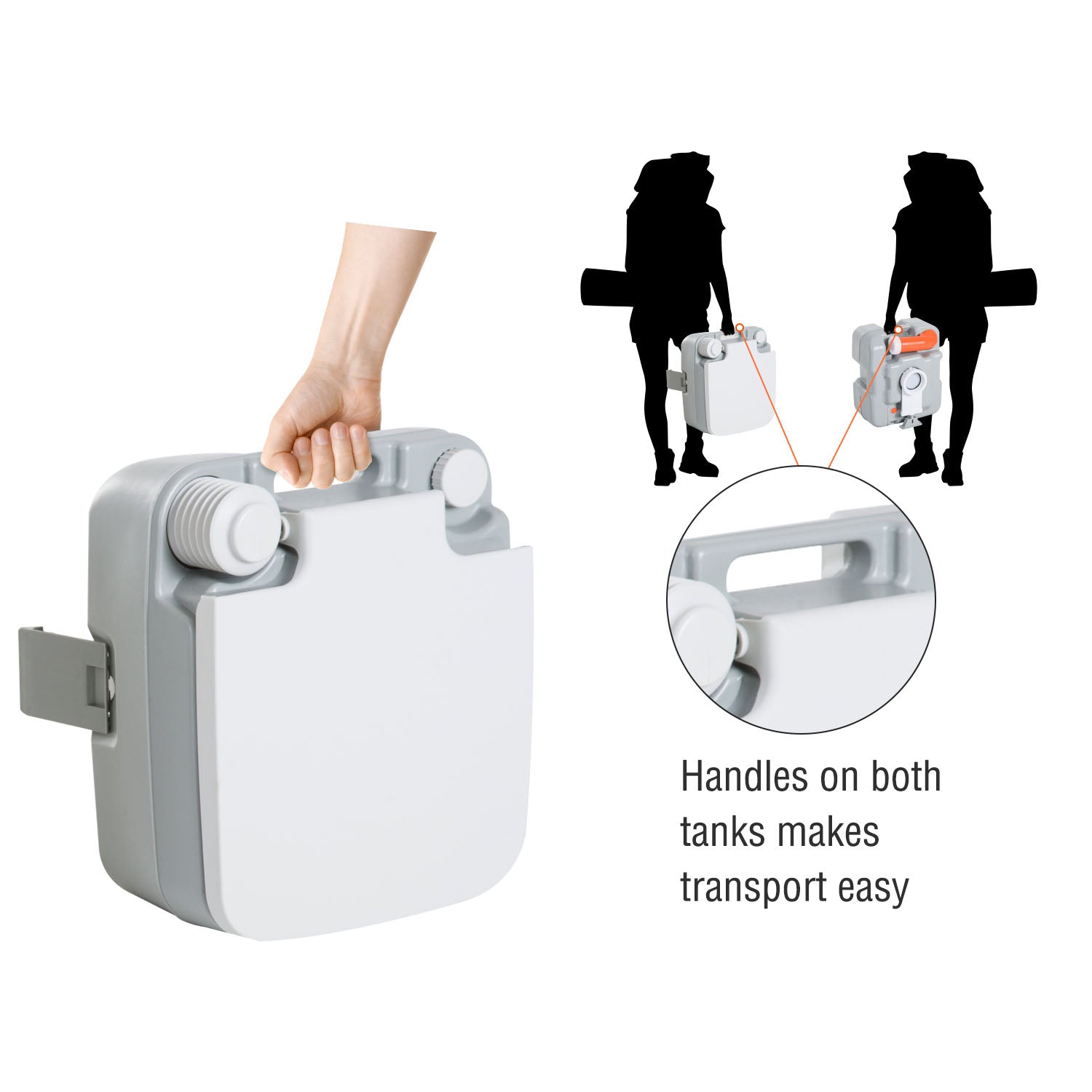 Outdoor Portable Travel Toilet Flushable Tank with Level Indicator 3 Way Pistol for Camping Boating Roadtripping 5.3 Gallon (20L) Camping Toilets at Gallery Canada