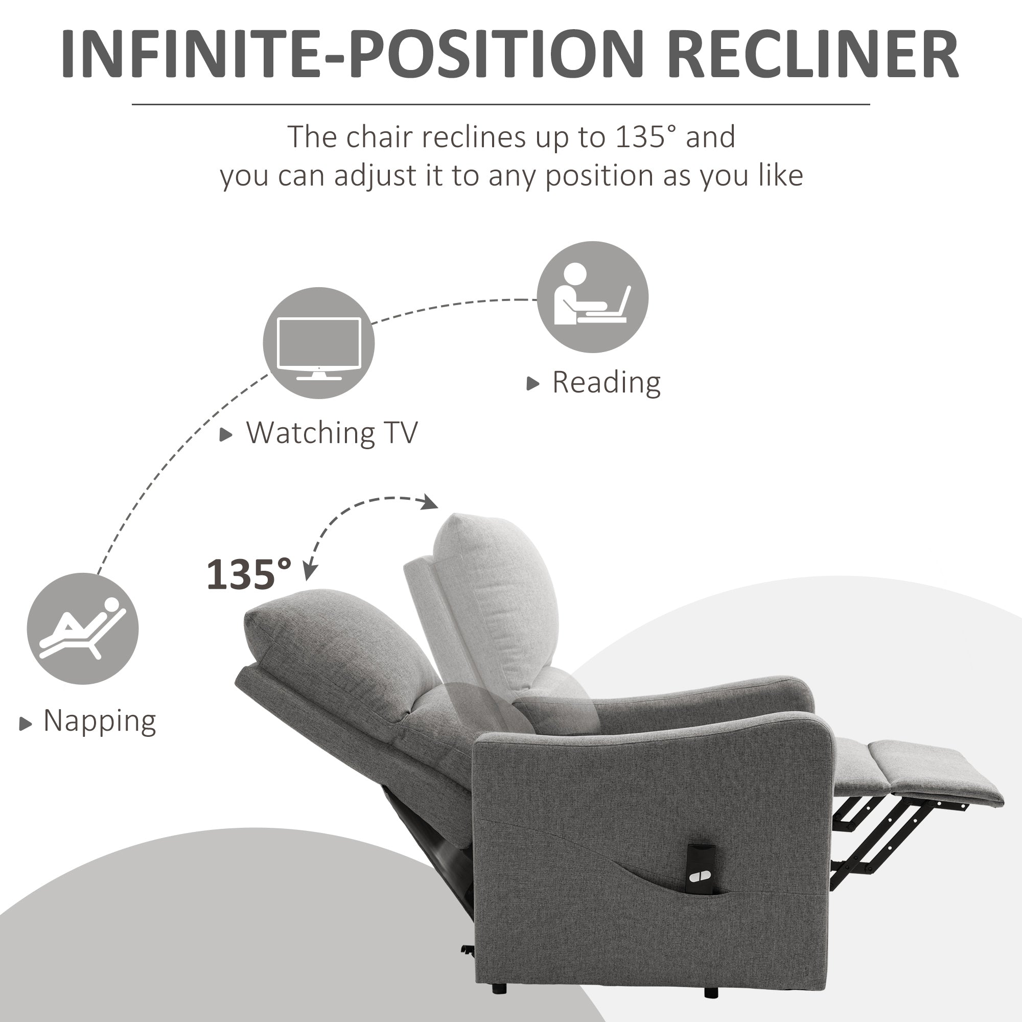 Electric Lift Recliner Chair Rising Power Chaise Lounge Fabric Sofa with Remote Control &; Side Pocket for Living Room Electric Power Lift Chairs   at Gallery Canada