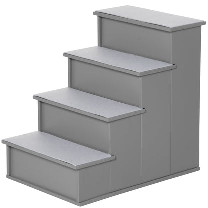 Dog Steps Pet Stairs for Bed Cat Ladder for Couch with Non-Slip Carpet, 15.7" x 23.2" x 21.3", Grey Dog Stairs Grey  at Gallery Canada