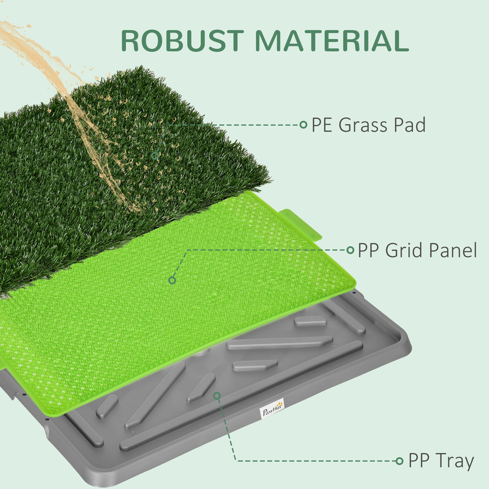 Artificial Grass Pee Pad for Dogs Potty Training, 26