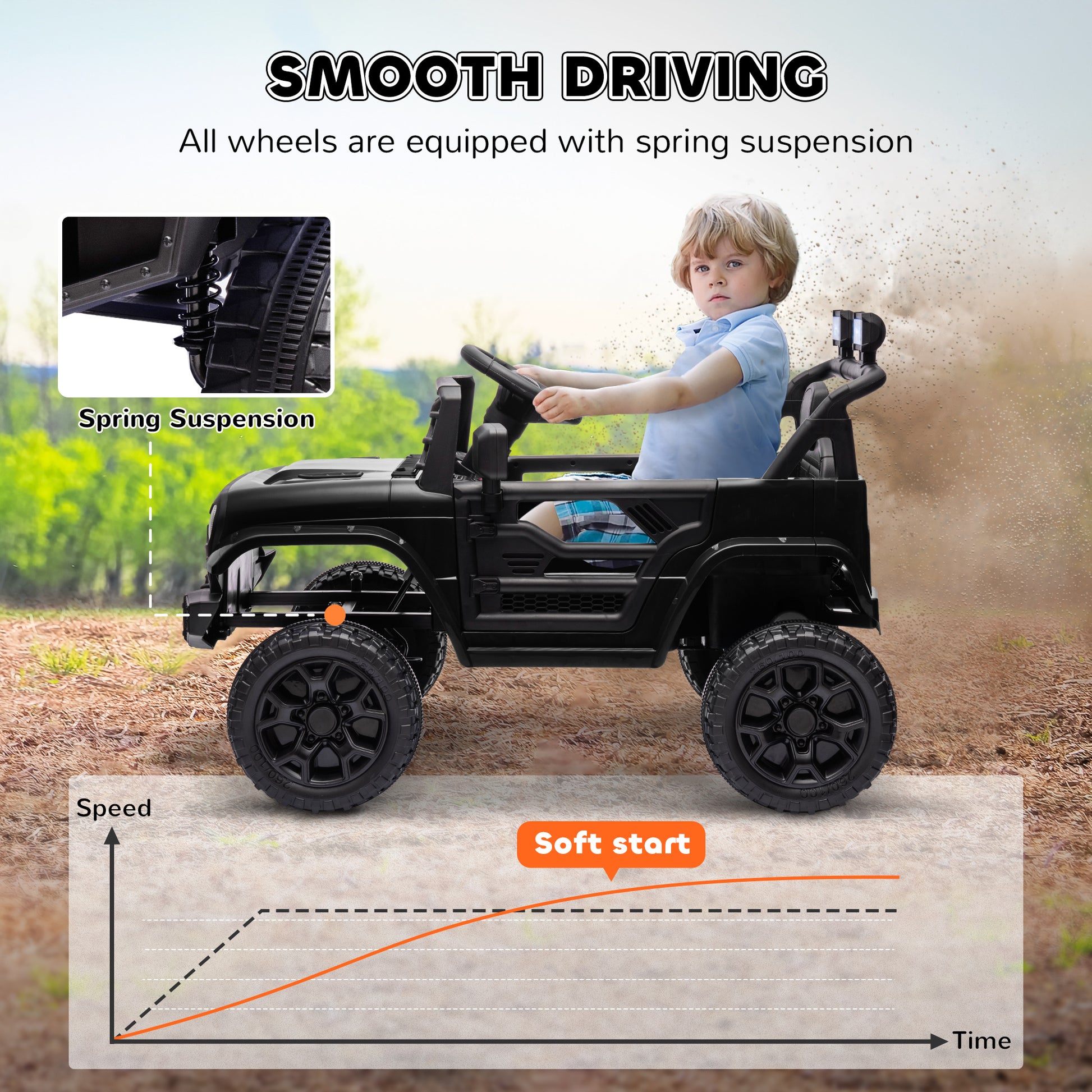 12V Ride on Truck, Electric Car for Kids with Remote Control, Suspension, 3 Speeds, USB Music Headlights, Black Electric Toy Cars   at Gallery Canada